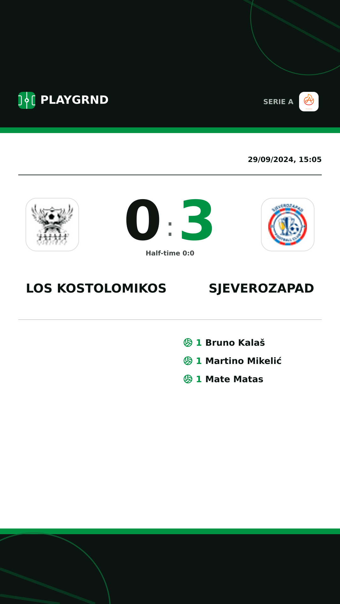 Instagram artwork: Los Kostolomikos 0:3 Sjeverozapad