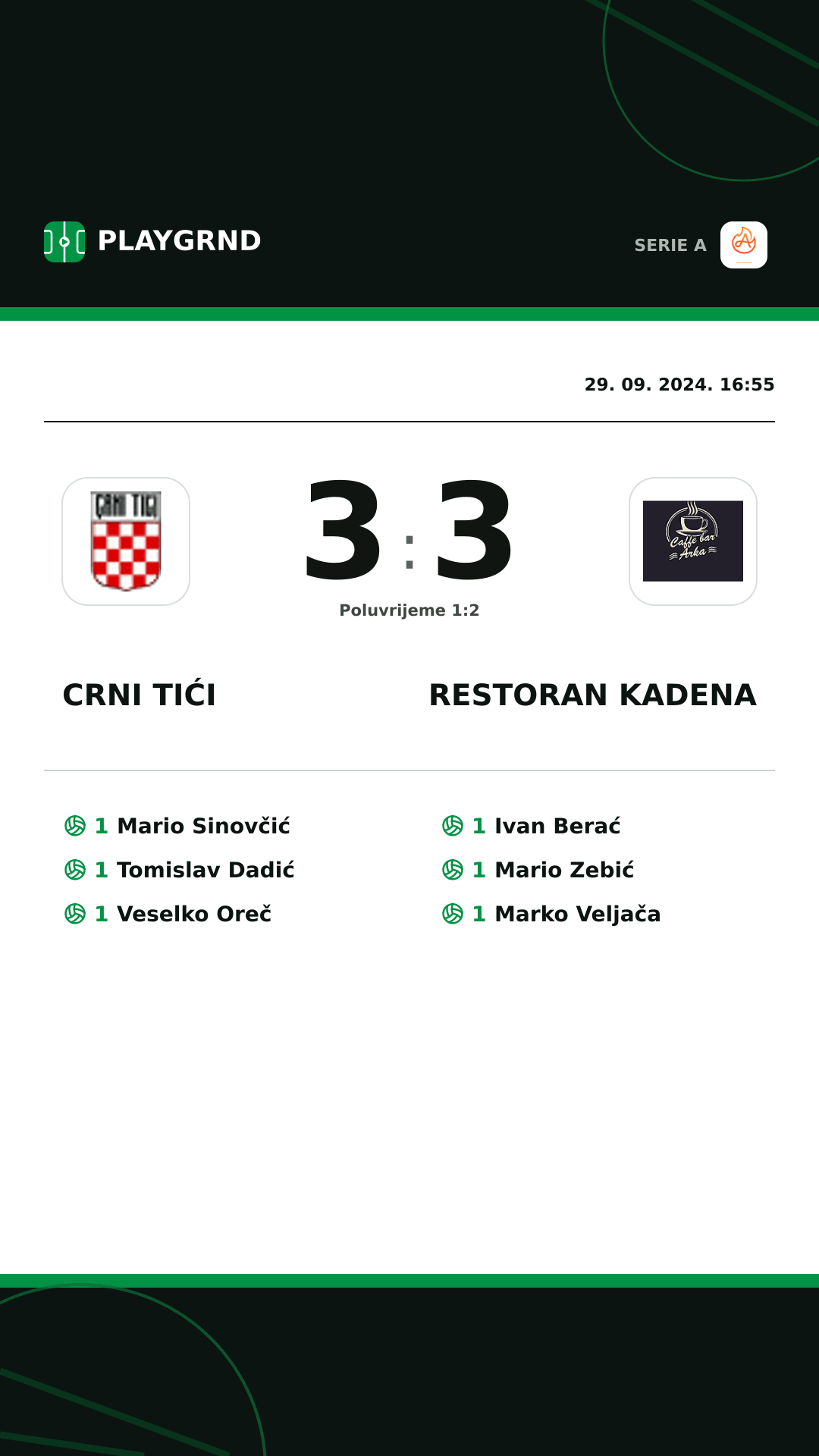 Instagram slika: Crni Tići 3:3 Restoran Kadena