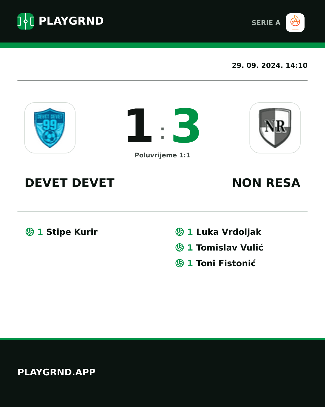 Instagram slika: Devet Devet 1:3 Non Resa