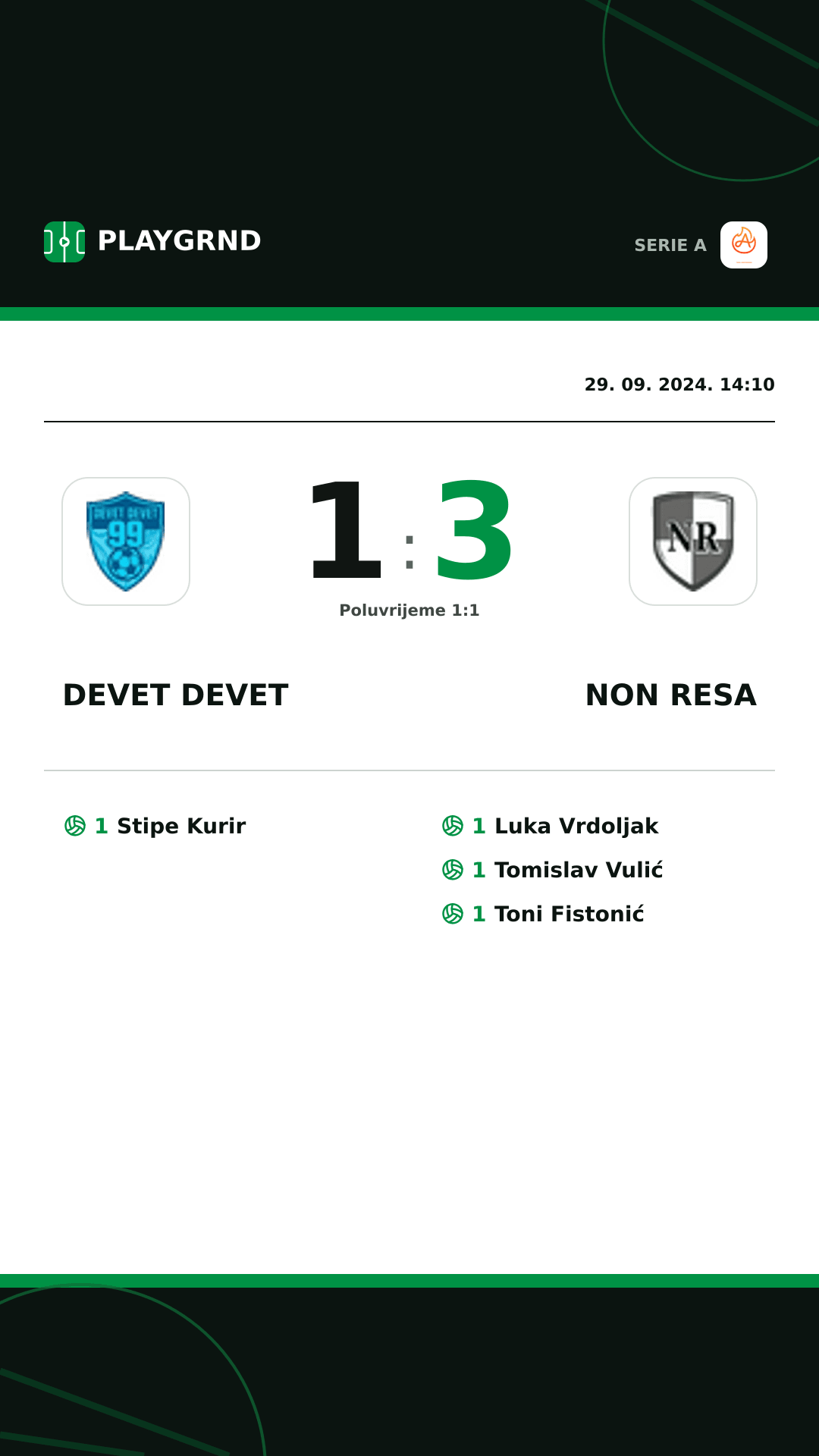 Instagram slika: Devet Devet 1:3 Non Resa