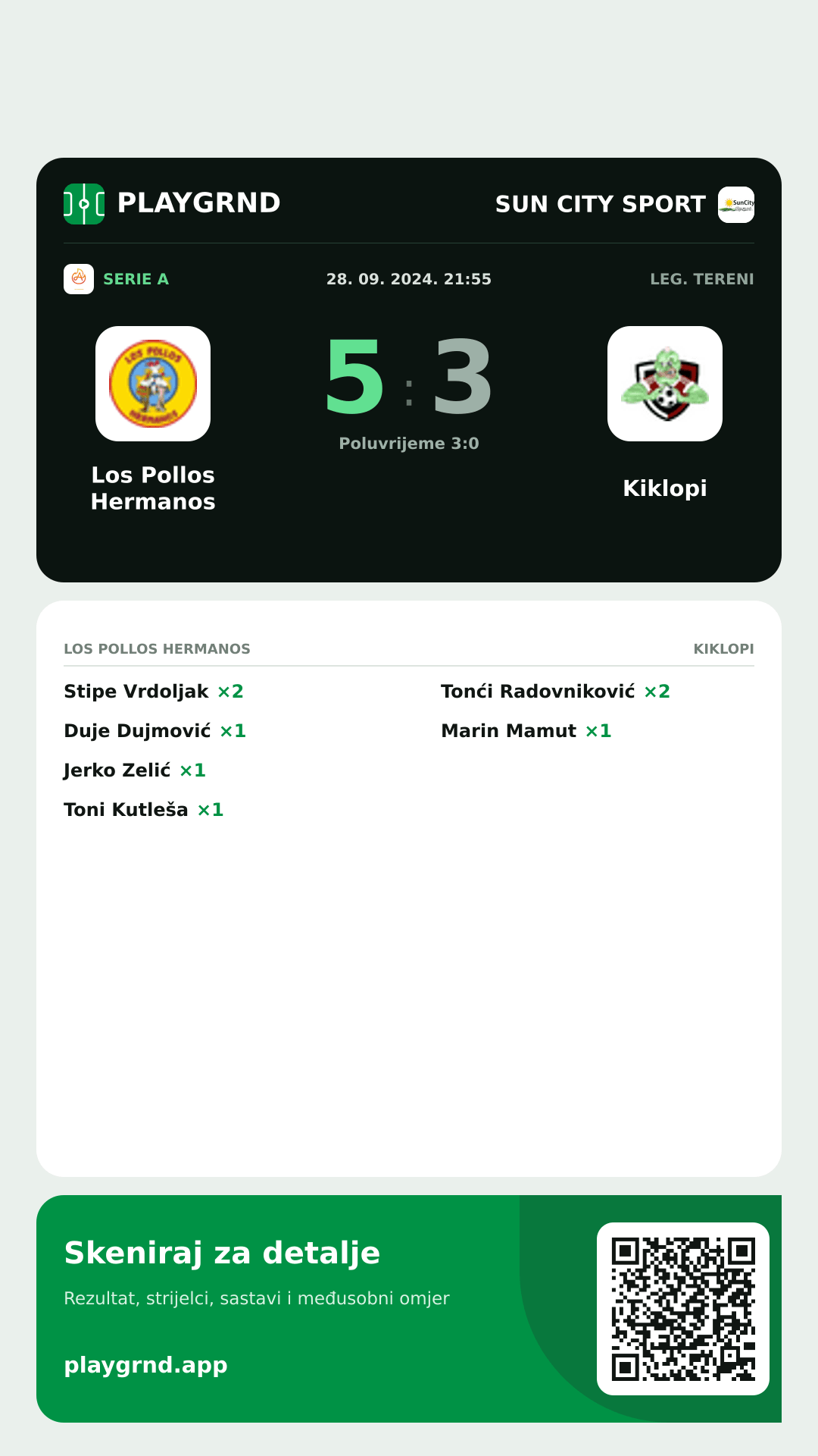 Story slika: Los Pollos Hermanos 5:3 Kiklopi