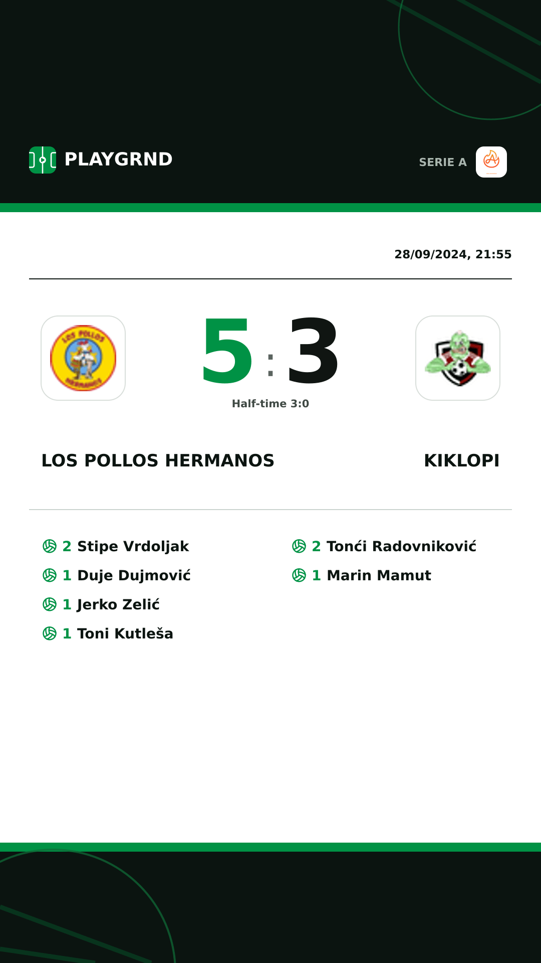 Instagram artwork: Los Pollos Hermanos 5:3 Kiklopi