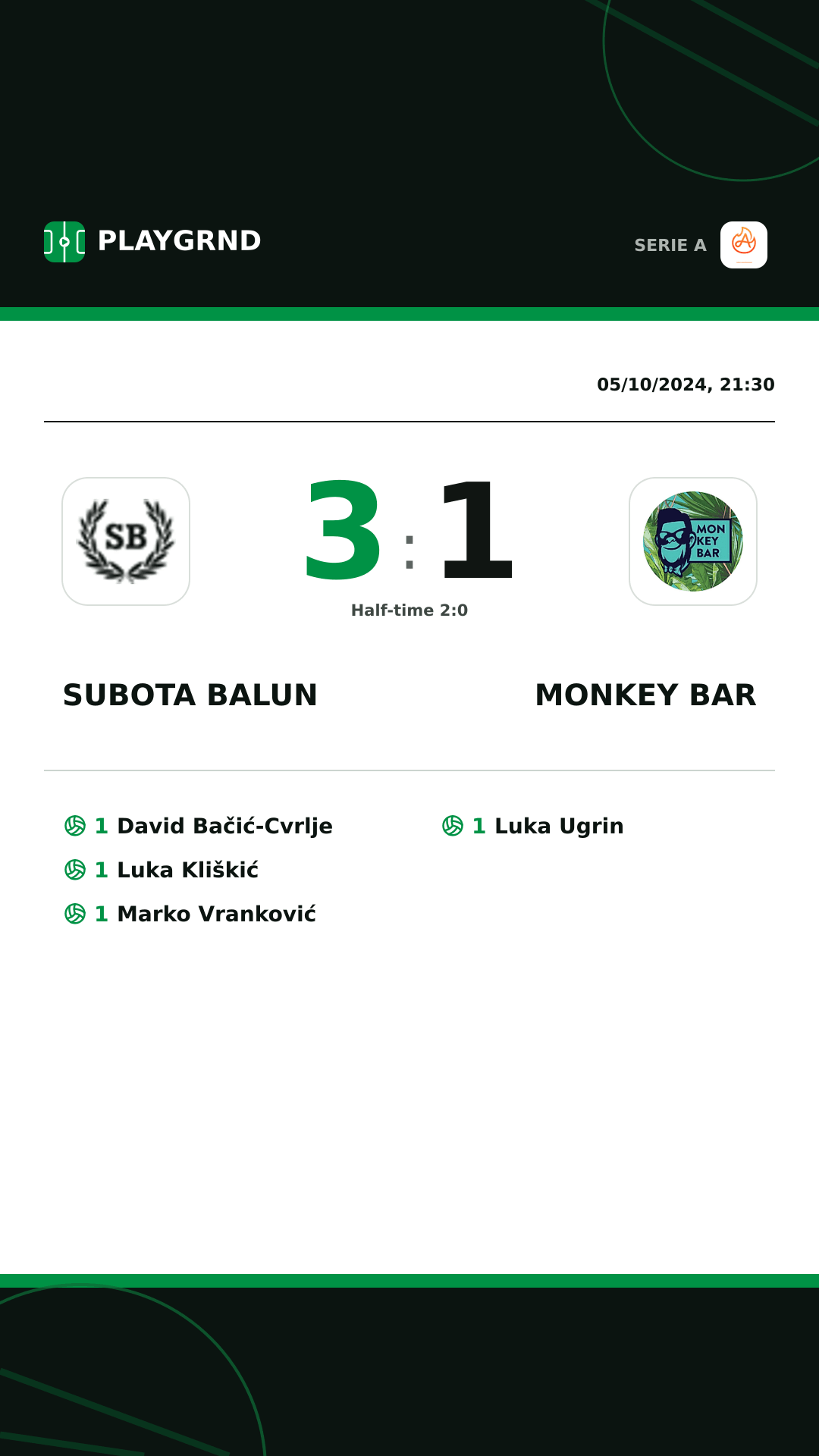 Instagram artwork: Subota Balun 3:1 Monkey Bar
