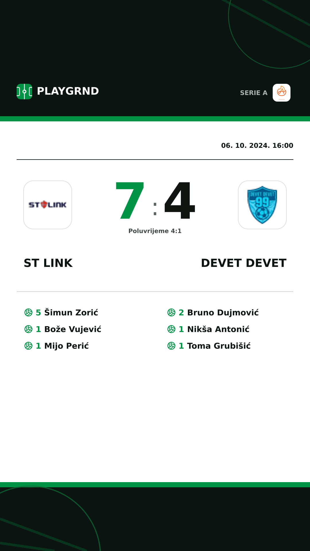 Instagram slika: ST Link 7:4 Devet Devet