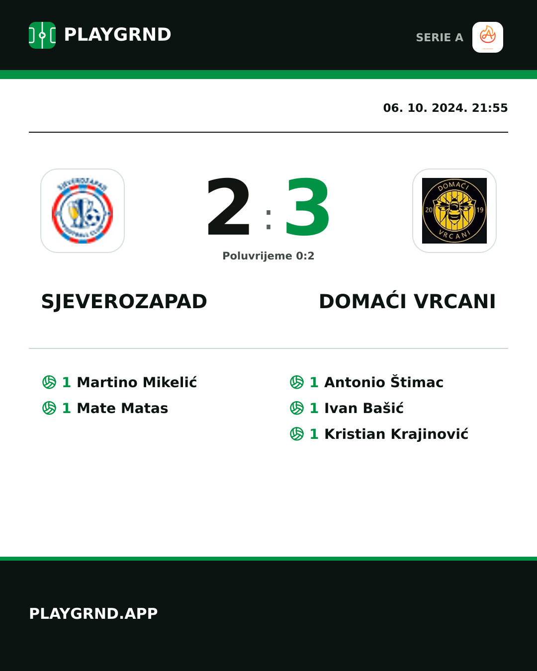 Instagram slika: Sjeverozapad 2:3 Domaći Vrcani