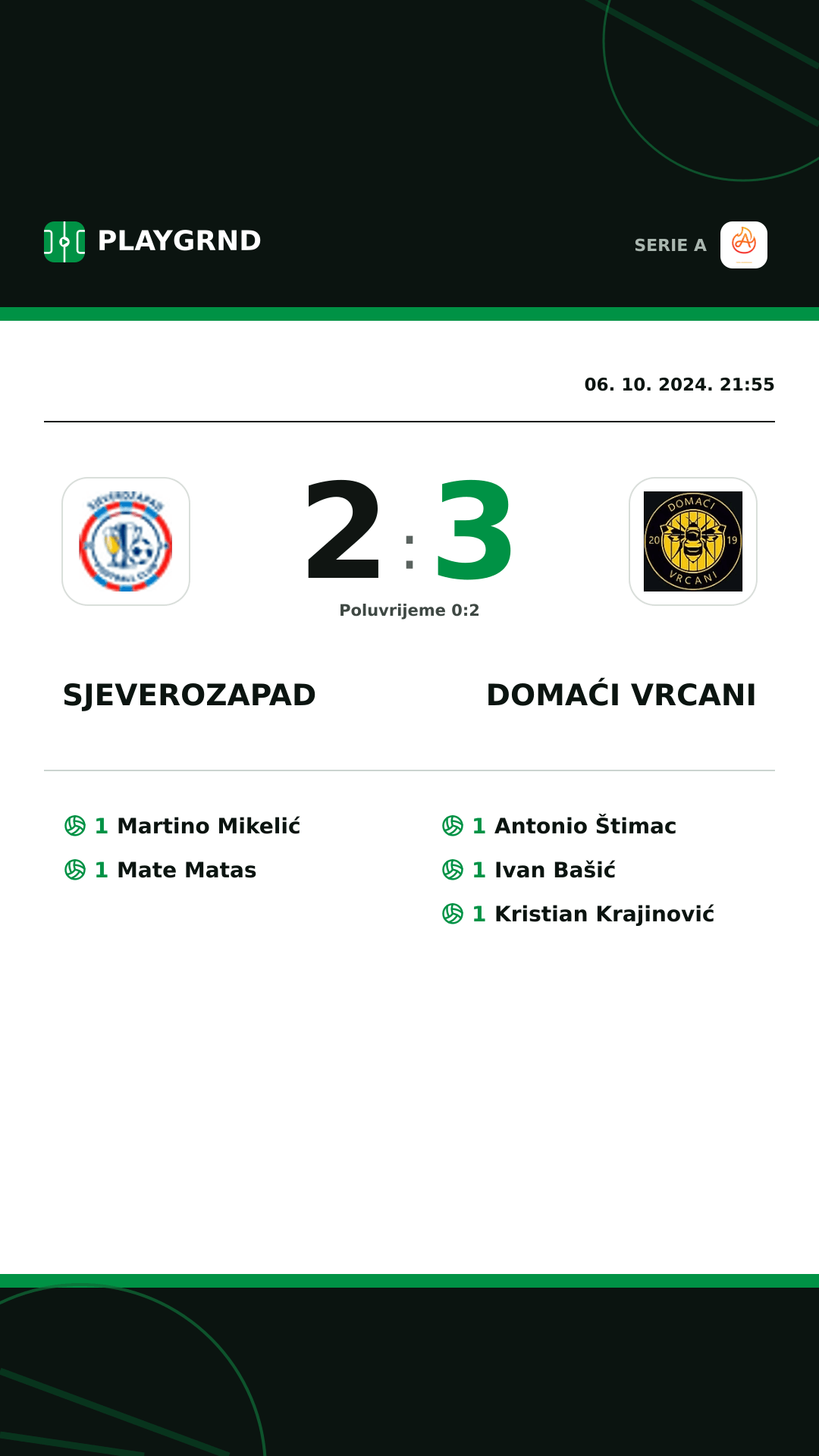Instagram slika: Sjeverozapad 2:3 Domaći Vrcani
