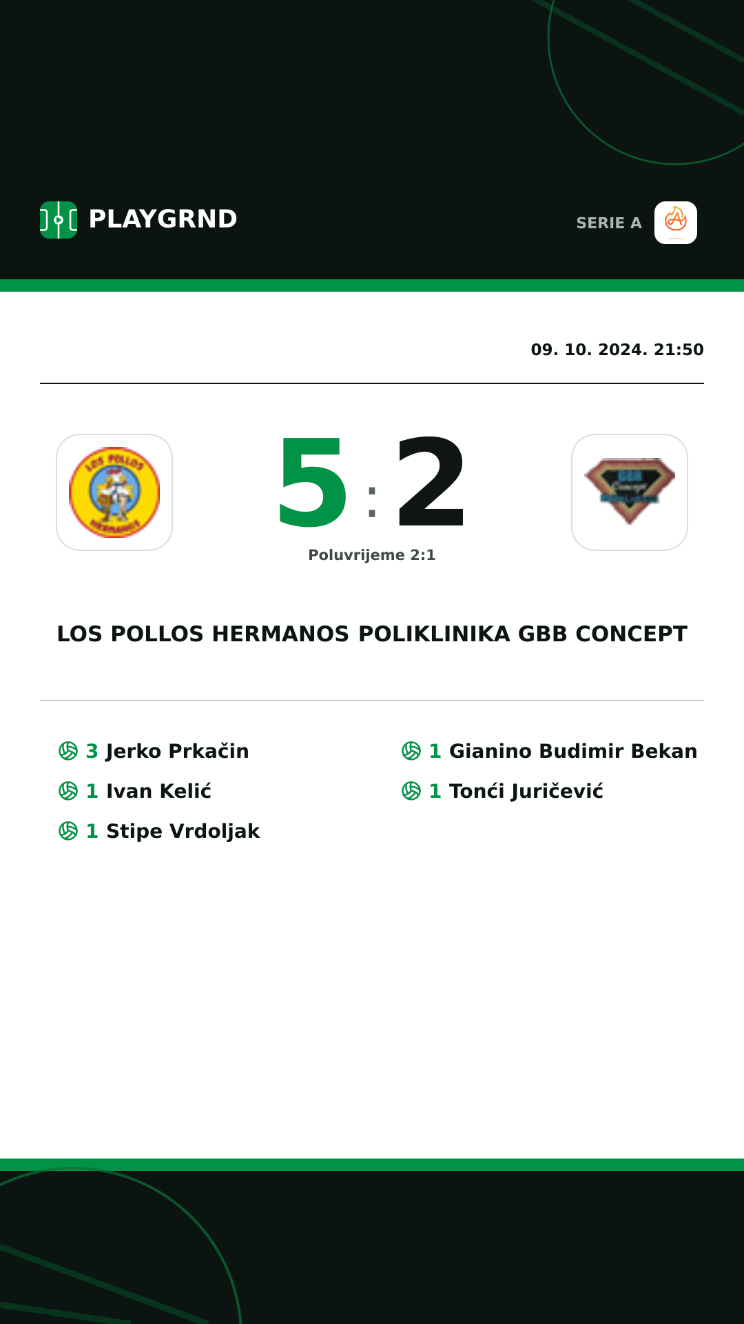 Instagram slika: Los Pollos Hermanos 5:2 Poliklinika Gbb Concept