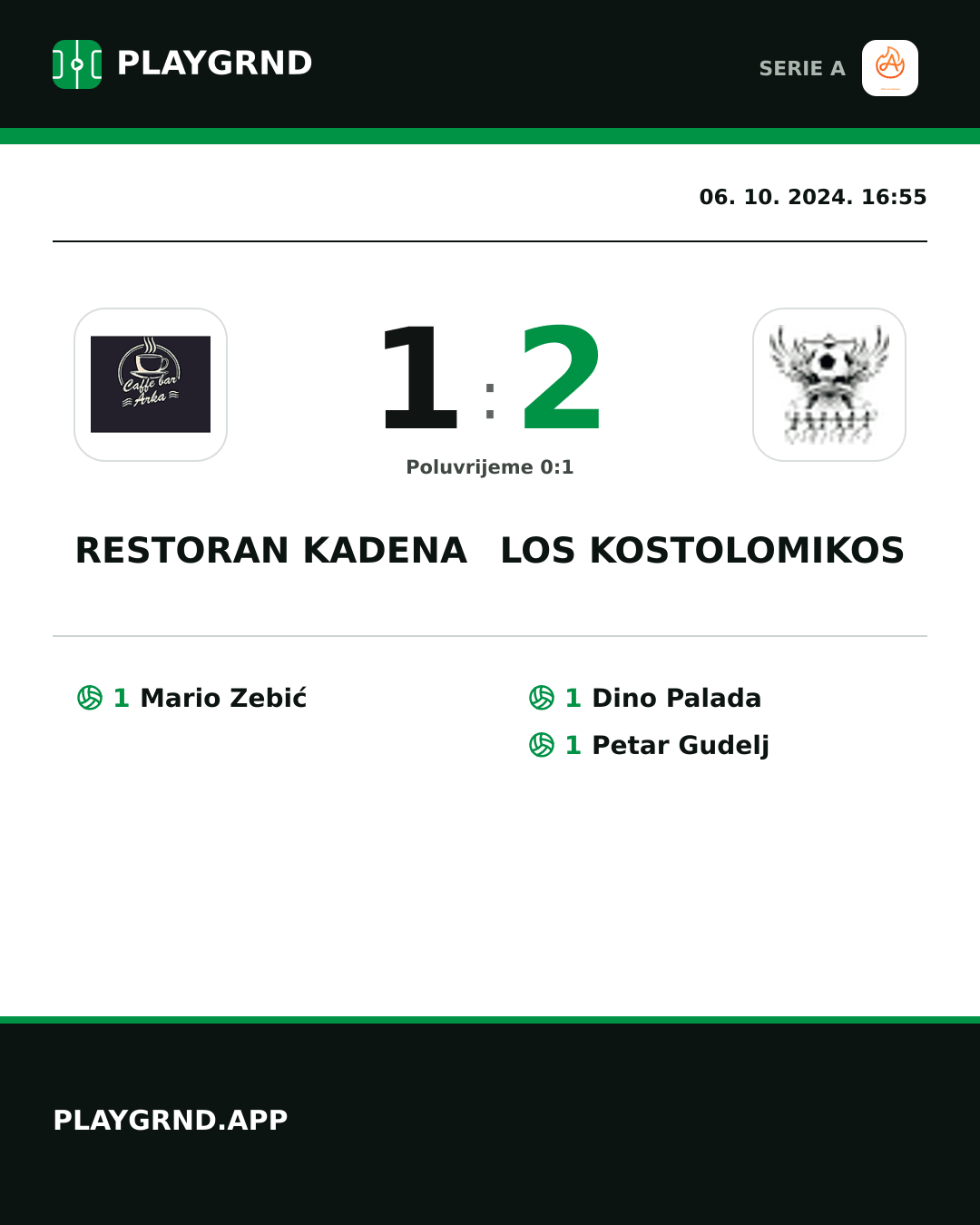 Instagram slika: Restoran Kadena 1:2 Los Kostolomikos