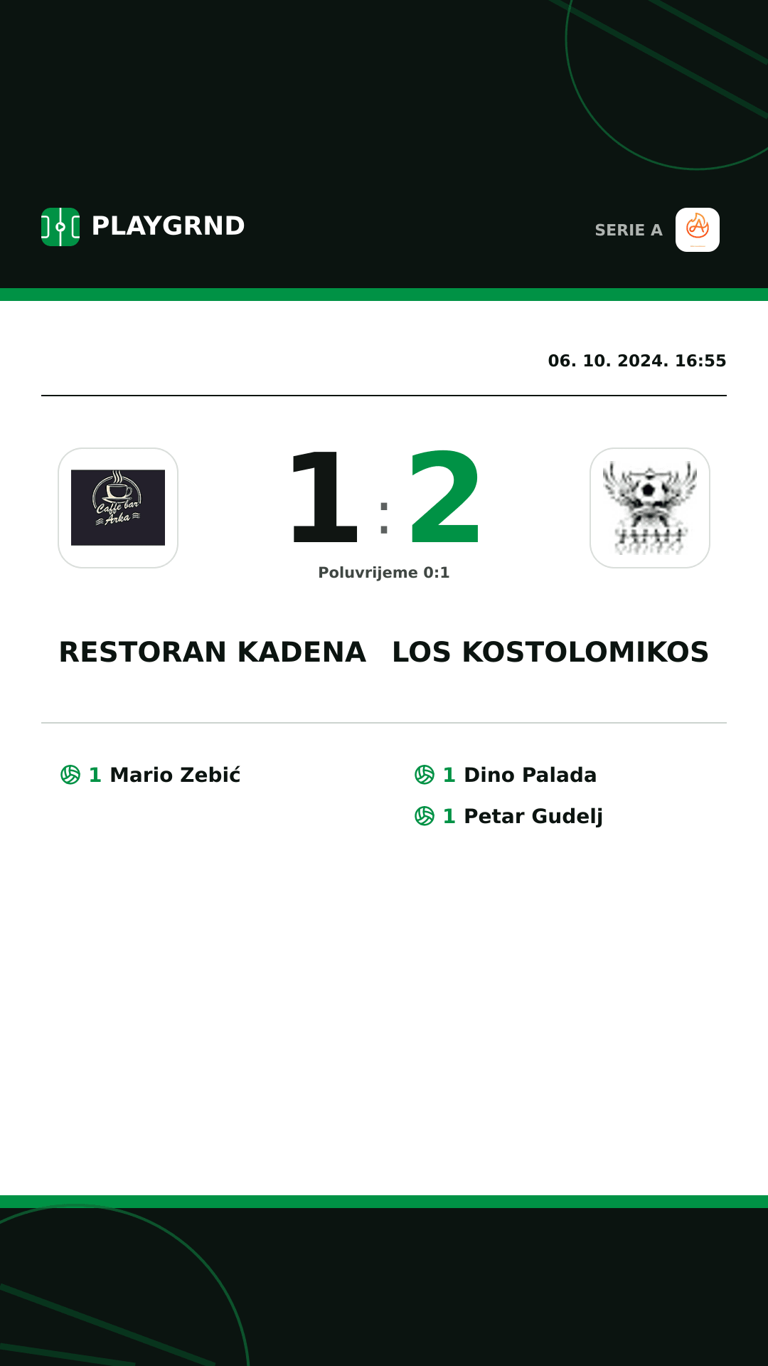 Instagram slika: Restoran Kadena 1:2 Los Kostolomikos