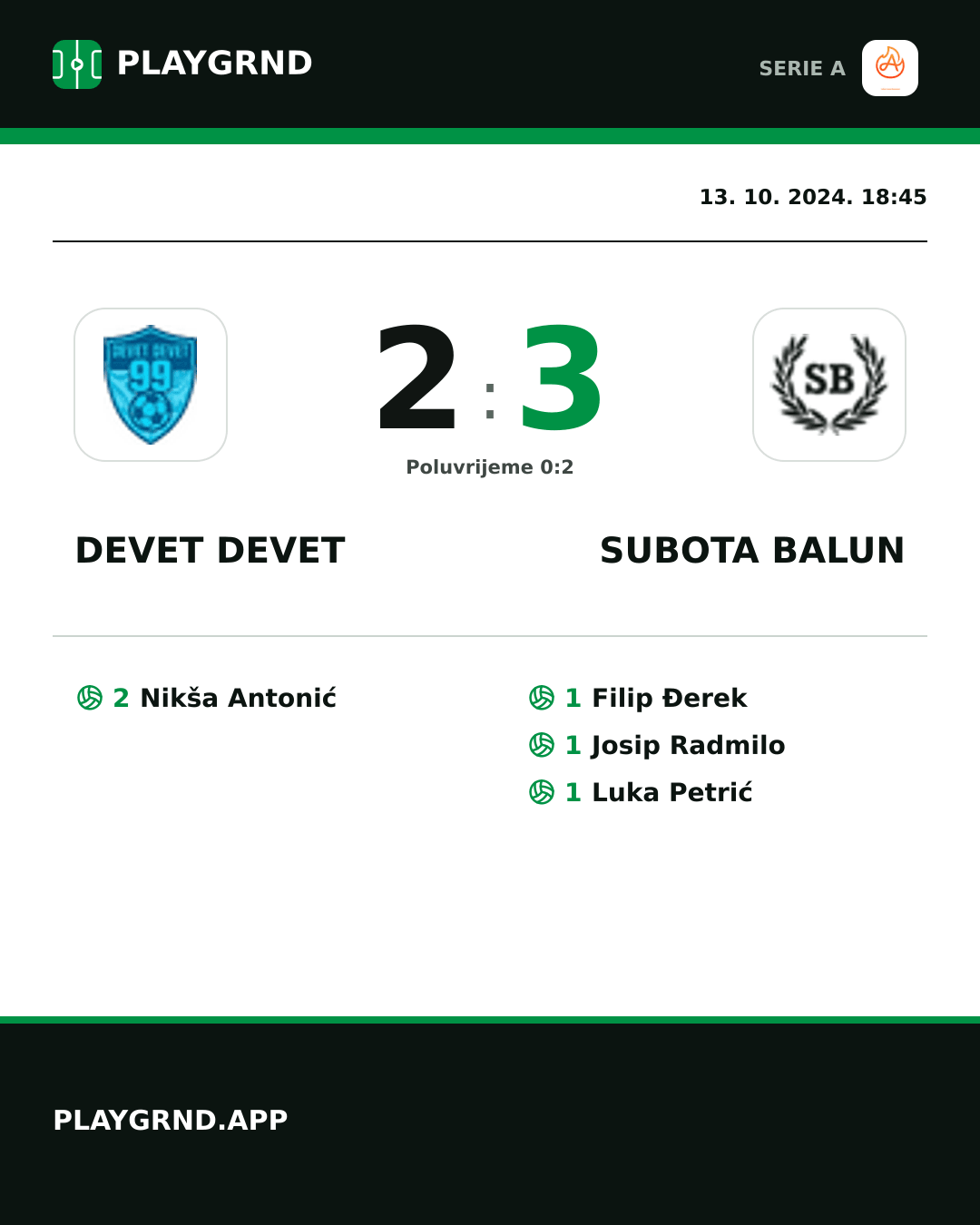 Instagram slika: Devet Devet 2:3 Subota Balun
