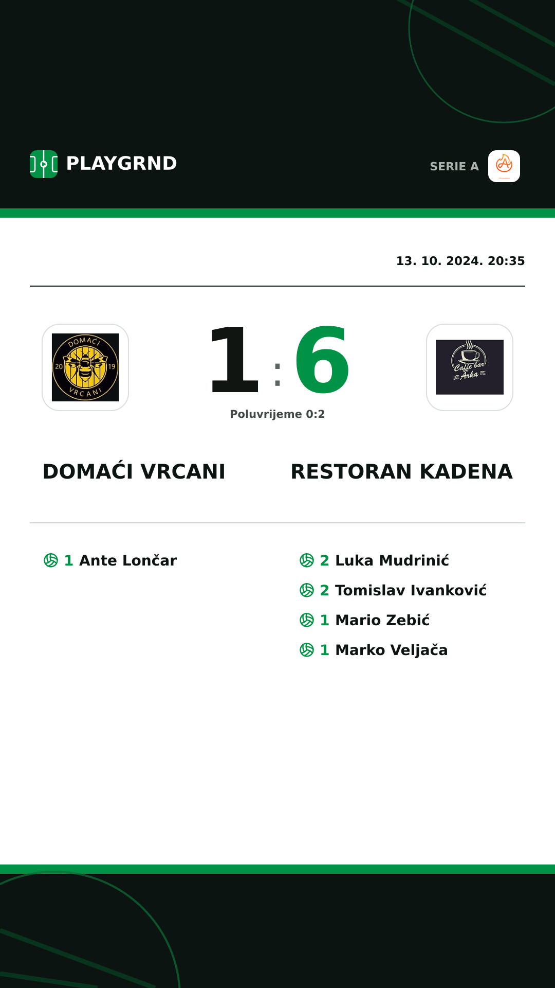 Instagram slika: Domaći Vrcani 1:6 Restoran Kadena
