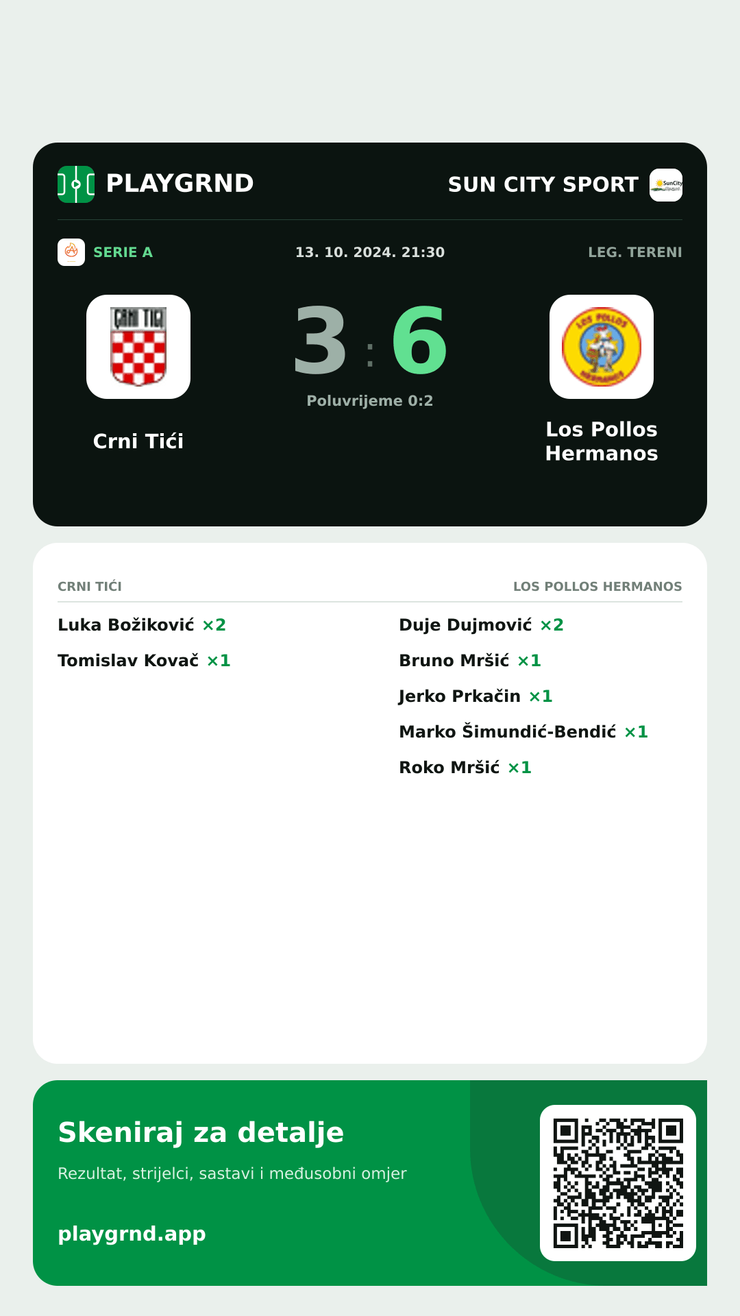 Story image: Crni Tići 3:6 Los Pollos Hermanos