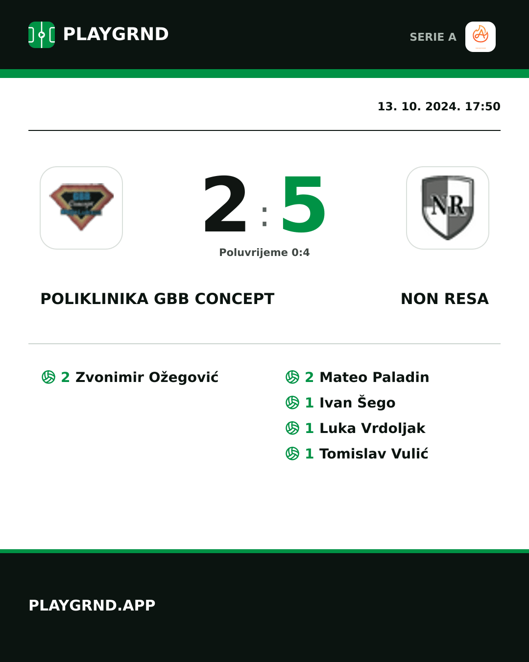 Instagram slika: Poliklinika Gbb Concept 2:5 Non Resa