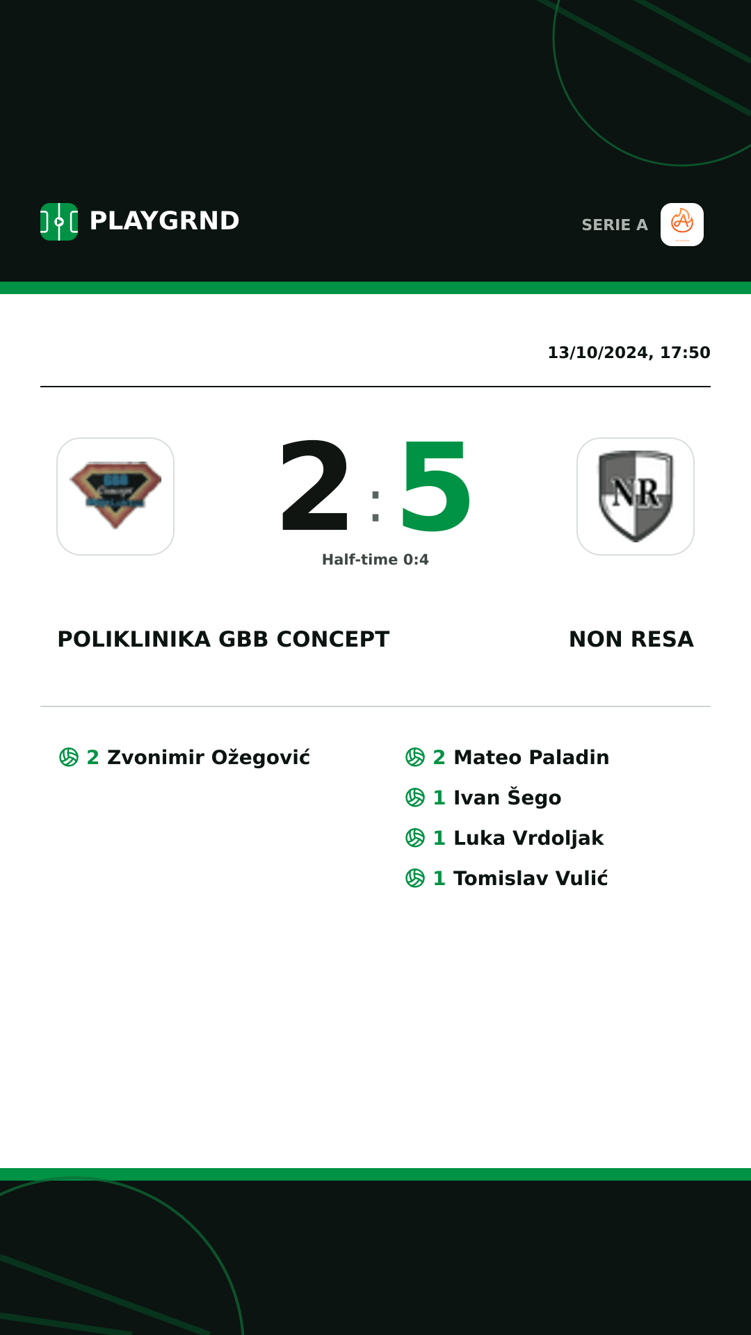 Instagram artwork: Poliklinika Gbb Concept 2:5 Non Resa