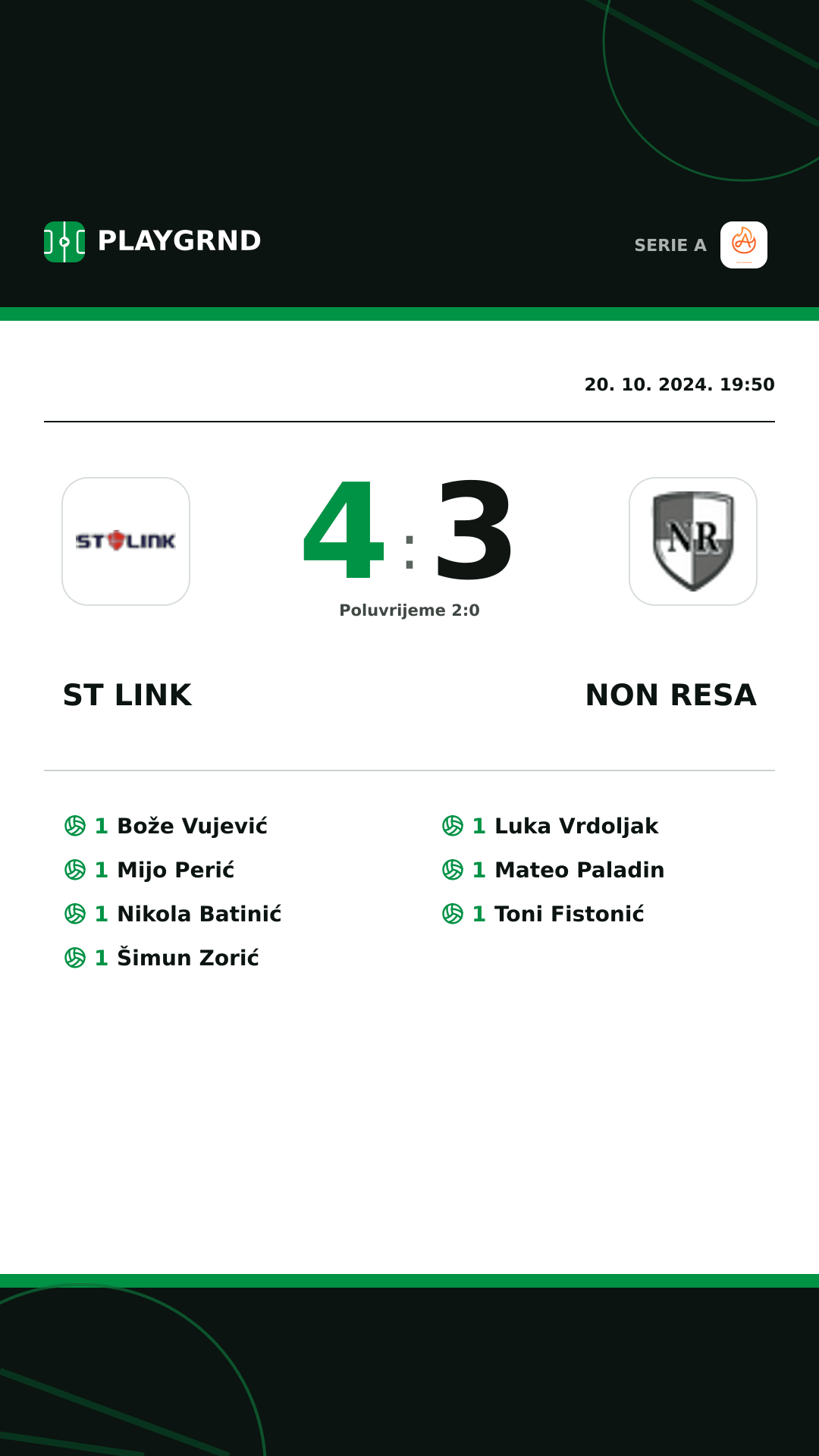 Instagram slika: ST Link 4:3 Non Resa