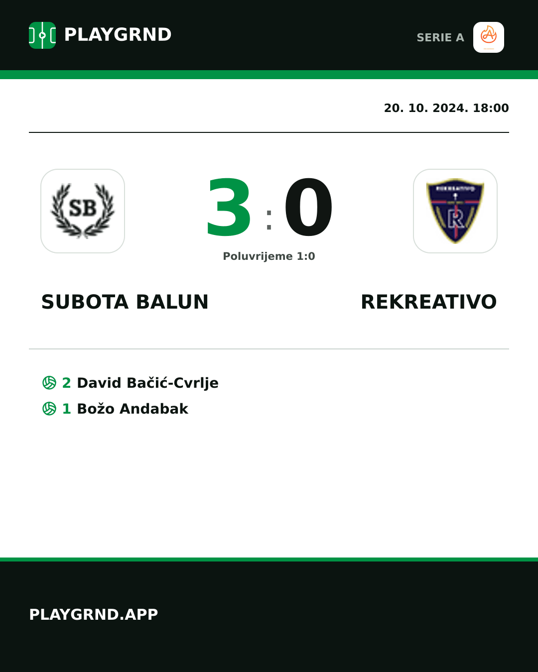 Instagram slika: Subota Balun 3:0 Rekreativo
