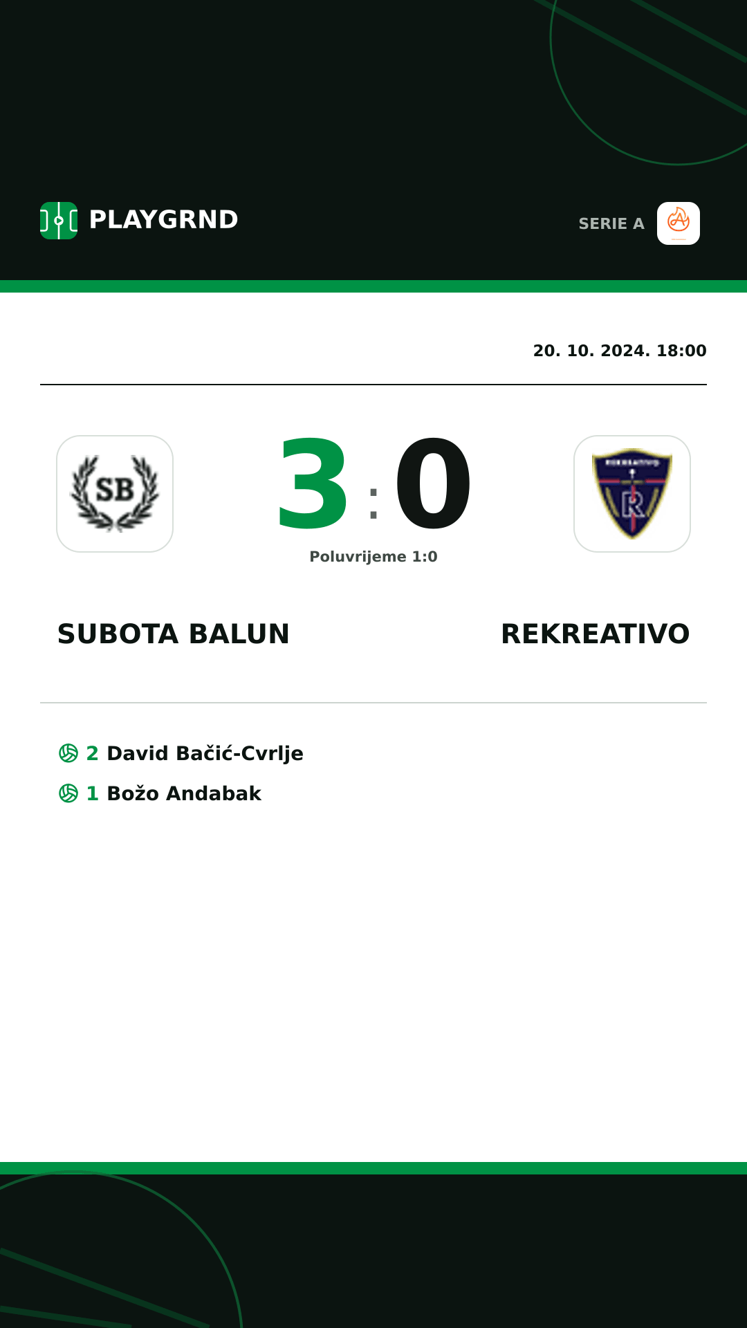 Instagram slika: Subota Balun 3:0 Rekreativo