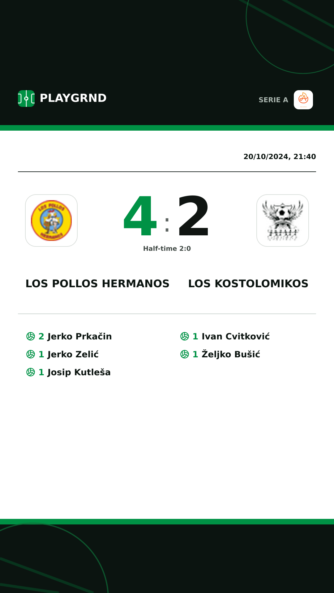 Instagram artwork: Los Pollos Hermanos 4:2 Los Kostolomikos