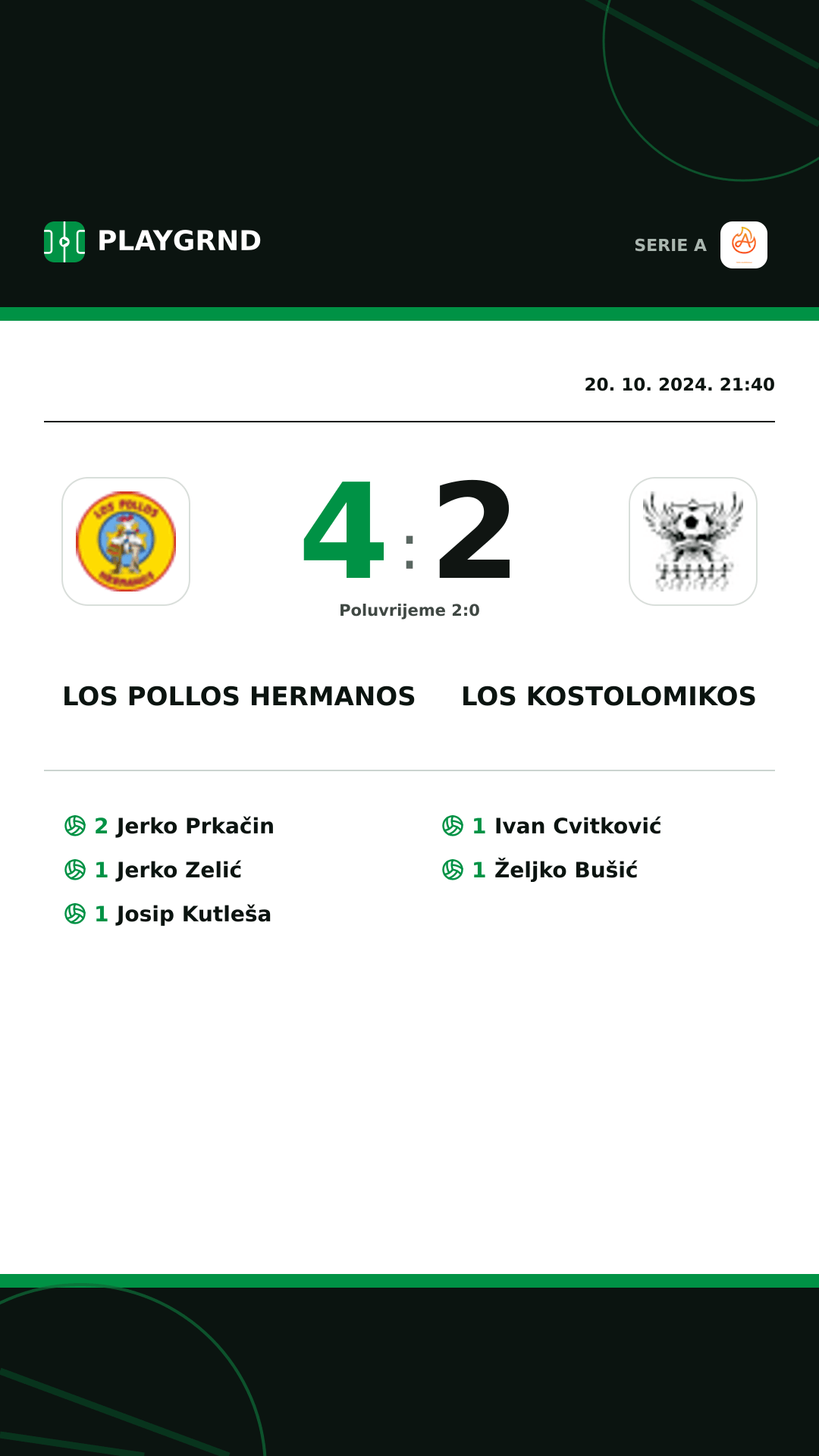 Instagram slika: Los Pollos Hermanos 4:2 Los Kostolomikos