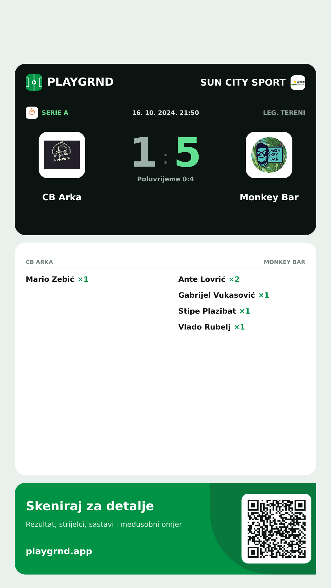 Story slika: CB Arka 1:5 Monkey Bar