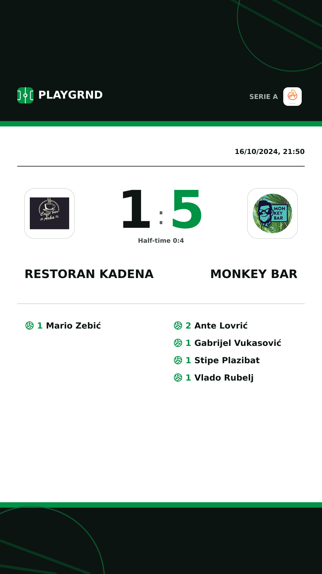 Instagram artwork: Restoran Kadena 1:5 Monkey Bar