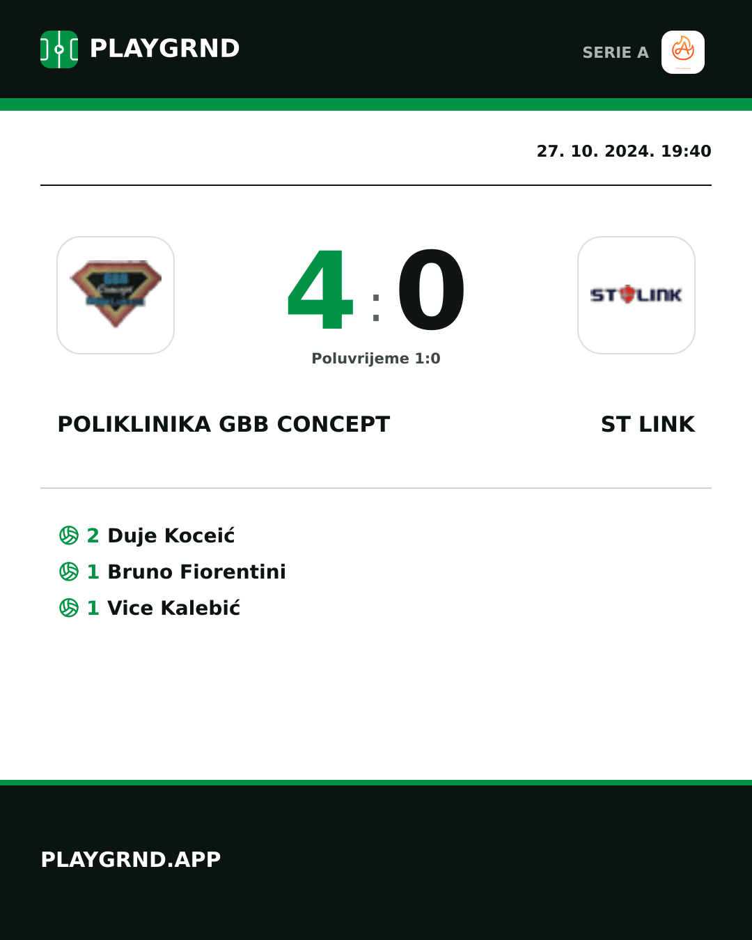 Instagram slika: Poliklinika Gbb Concept 4:0 ST Link
