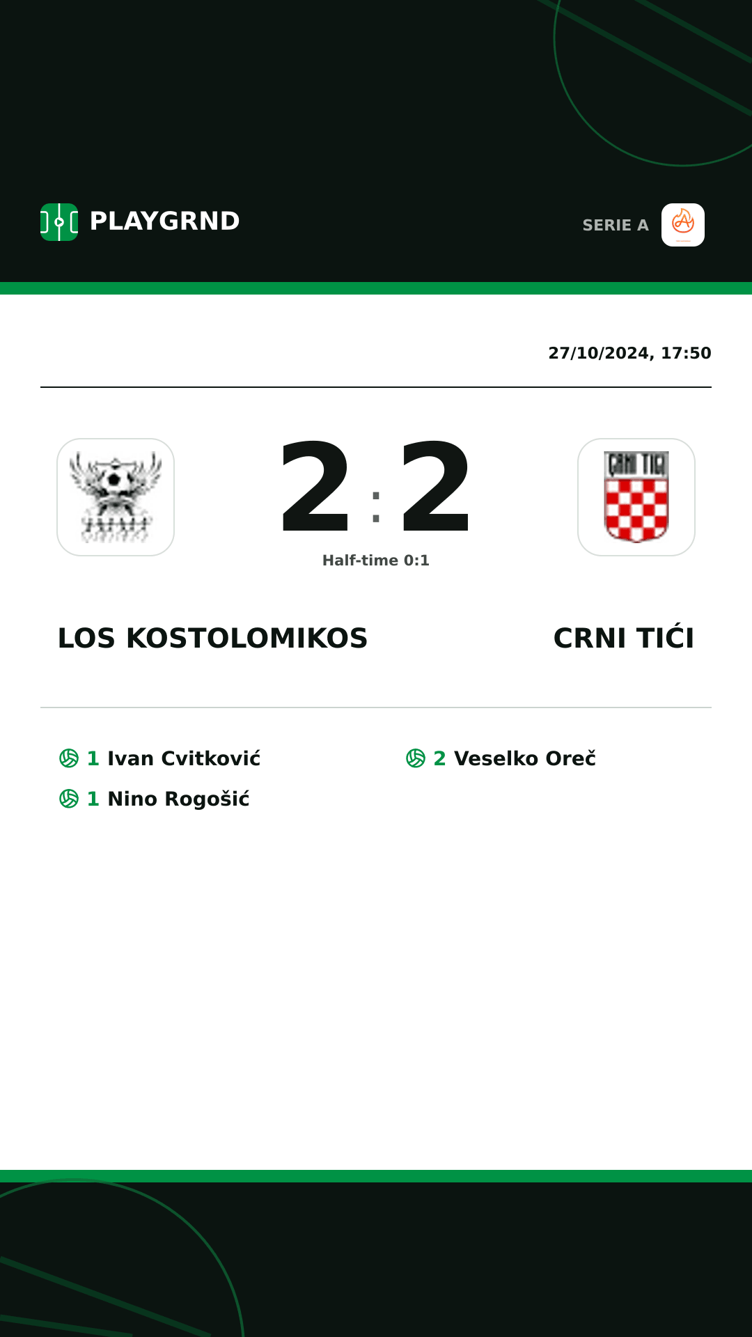 Instagram artwork: Los Kostolomikos 2:2 Crni Tići