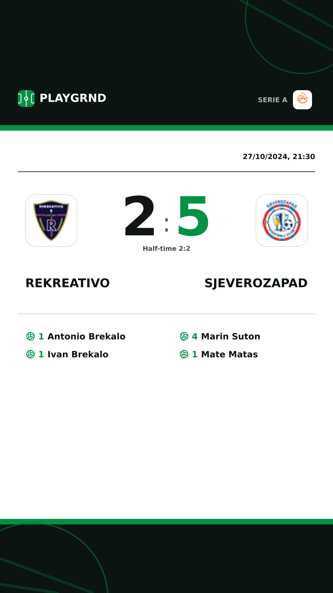 Instagram artwork: Rekreativo 2:5 Sjeverozapad