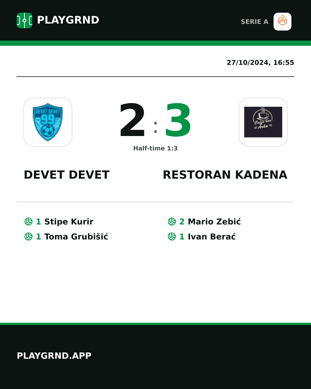 Instagram artwork: Devet Devet 2:3 Restoran Kadena