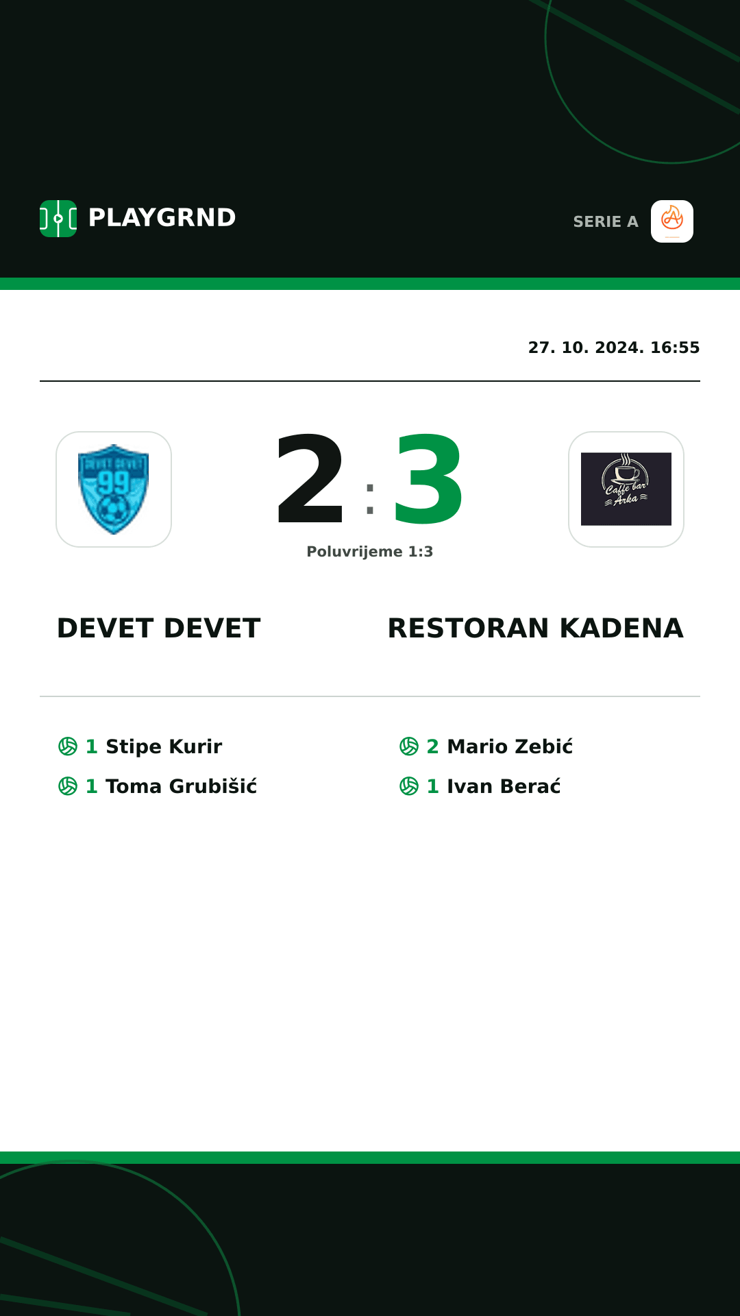 Instagram slika: Devet Devet 2:3 Restoran Kadena