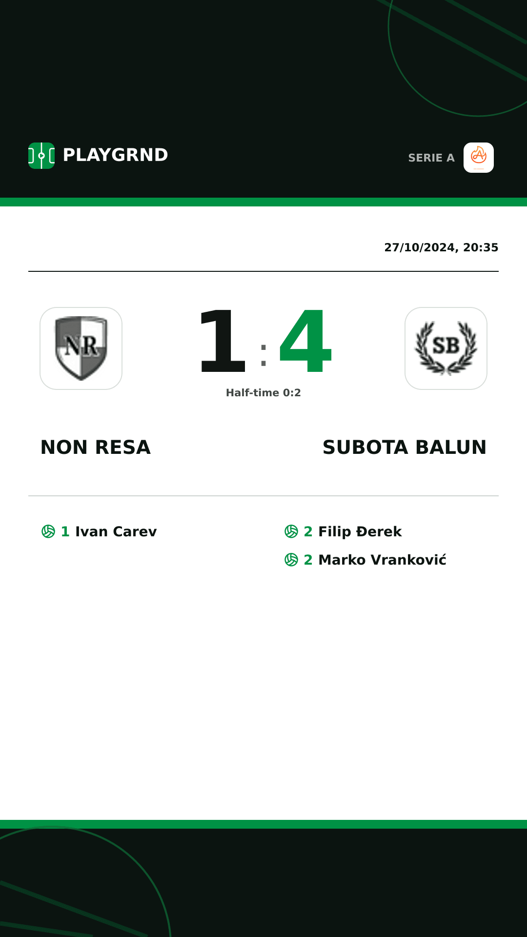Instagram artwork: Non Resa 1:4 Subota Balun