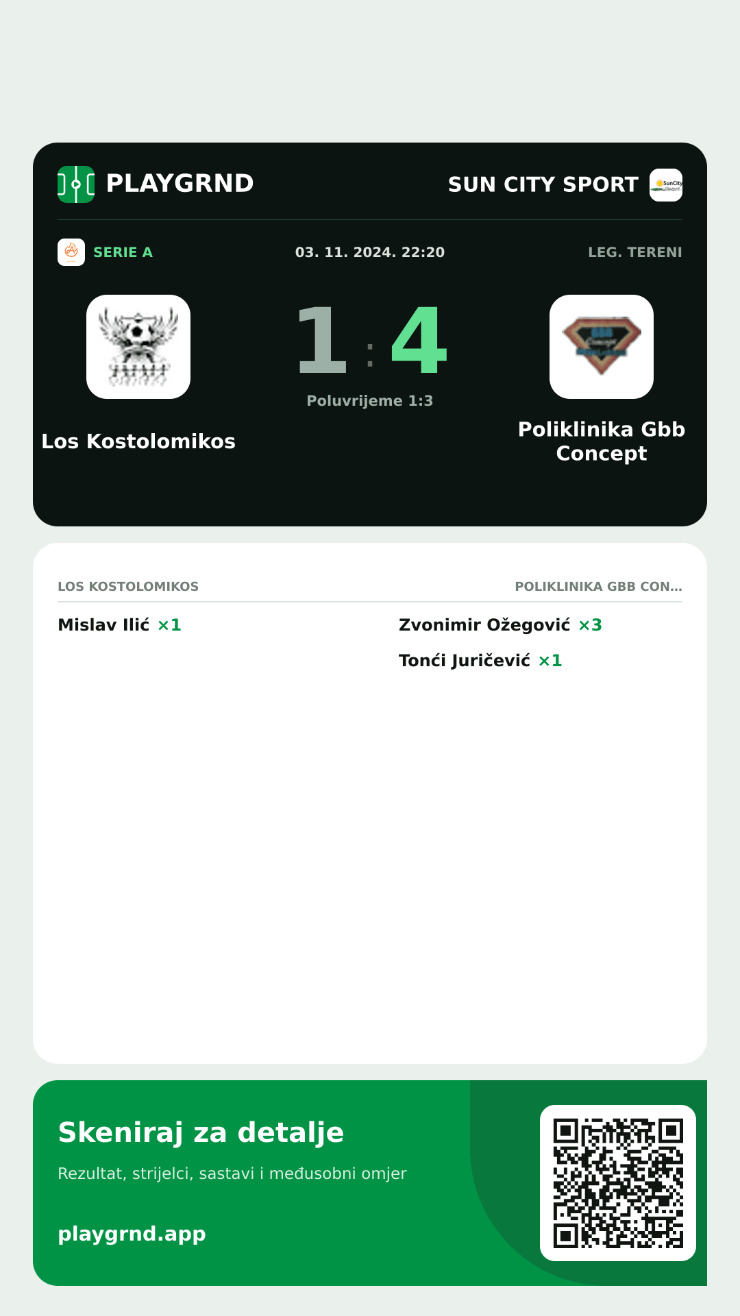 Story slika: Los Kostolomikos 1:4 Poliklinika Gbb Concept