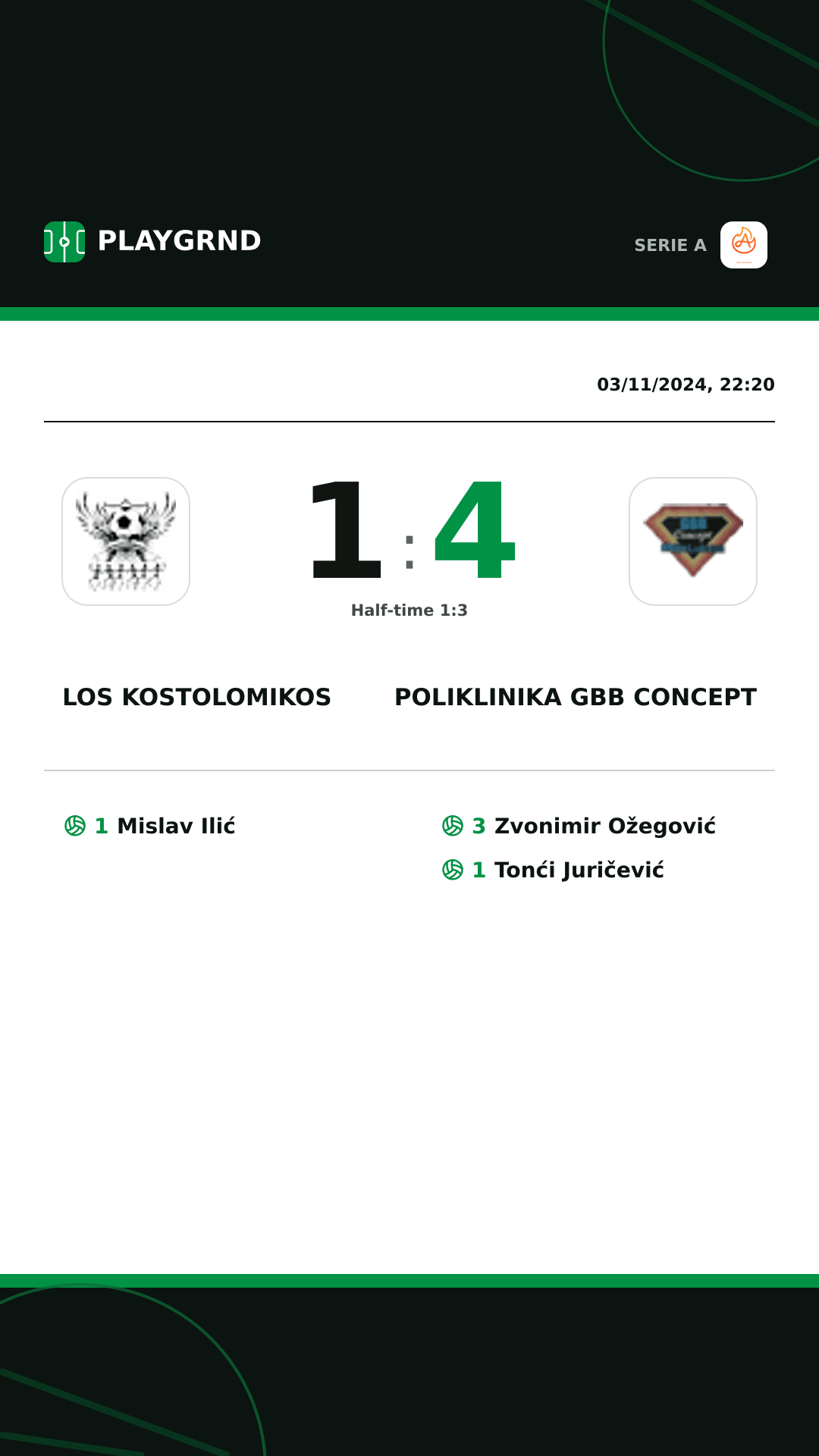 Instagram artwork: Los Kostolomikos 1:4 Poliklinika Gbb Concept
