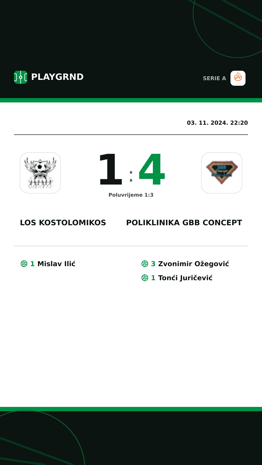 Instagram slika: Los Kostolomikos 1:4 Poliklinika Gbb Concept