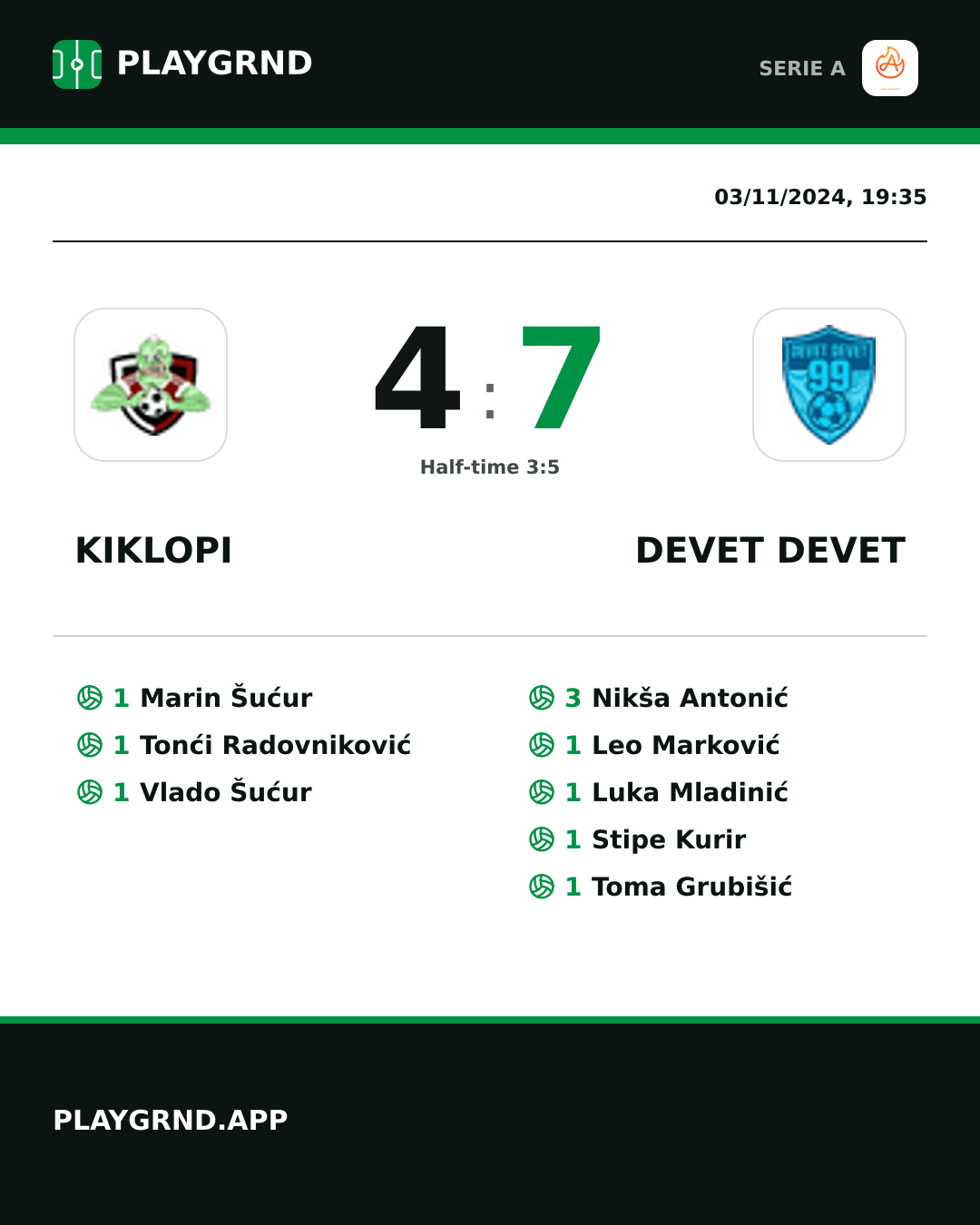 Instagram artwork: Kiklopi 4:7 Devet Devet