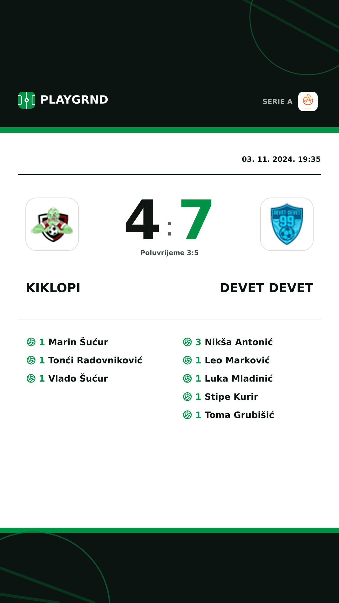 Instagram slika: Kiklopi 4:7 Devet Devet