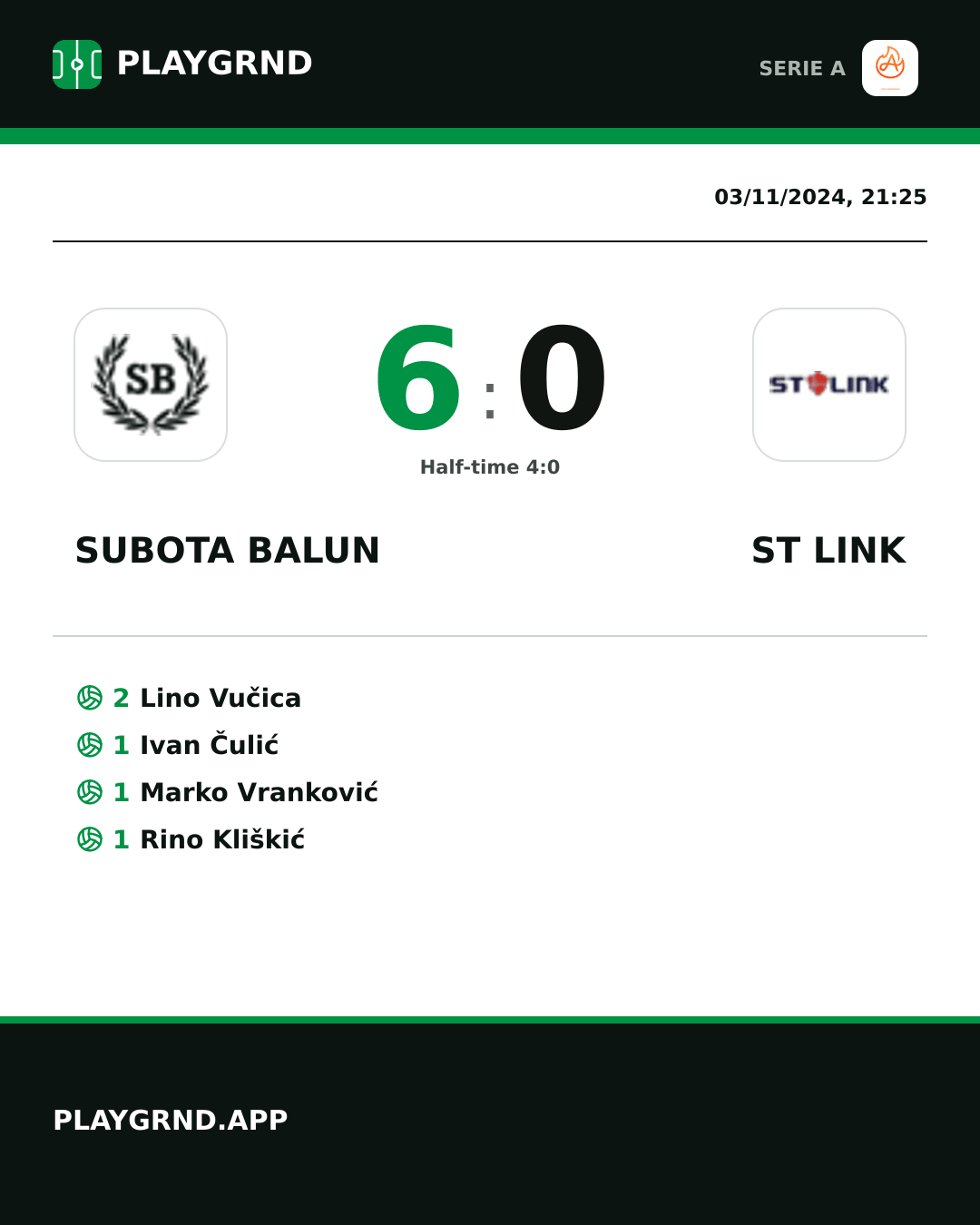 Instagram artwork: Subota Balun 6:0 ST Link