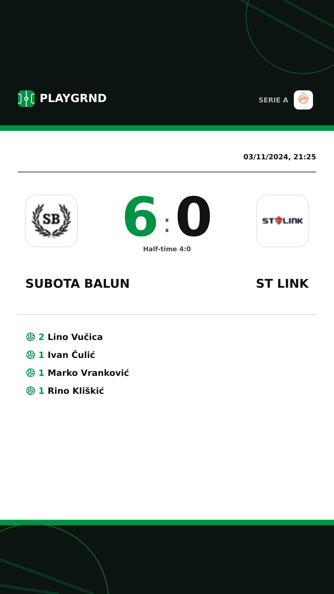 Instagram artwork: Subota Balun 6:0 ST Link