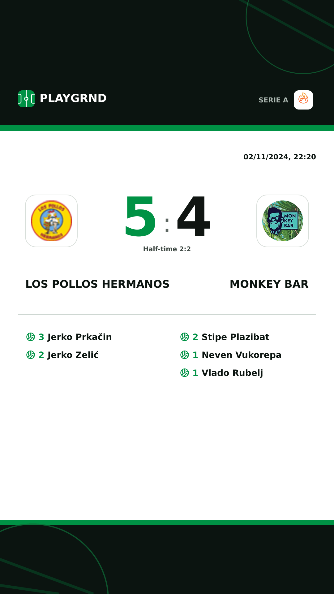 Instagram artwork: Los Pollos Hermanos 5:4 Monkey Bar