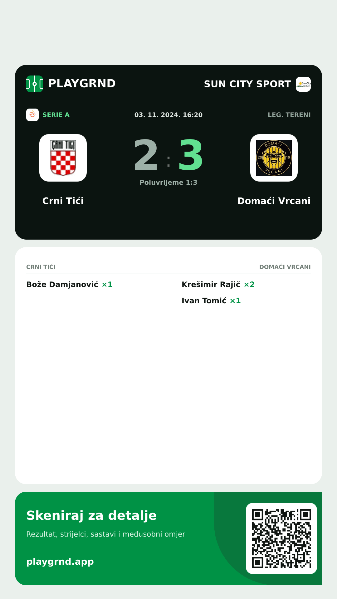 Story image: Crni Tići 2:3 Domaći Vrcani