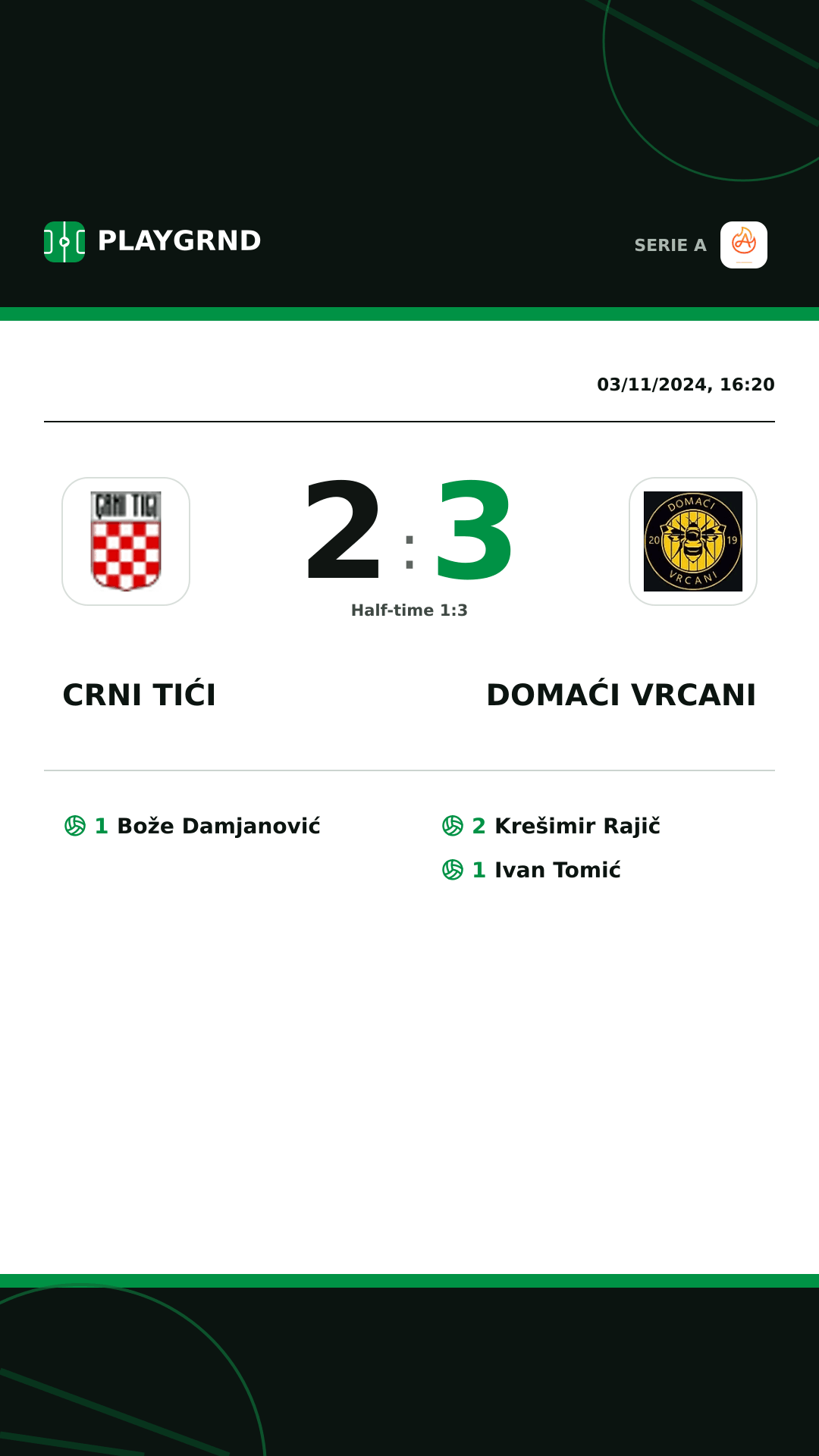 Instagram artwork: Crni Tići 2:3 Domaći Vrcani