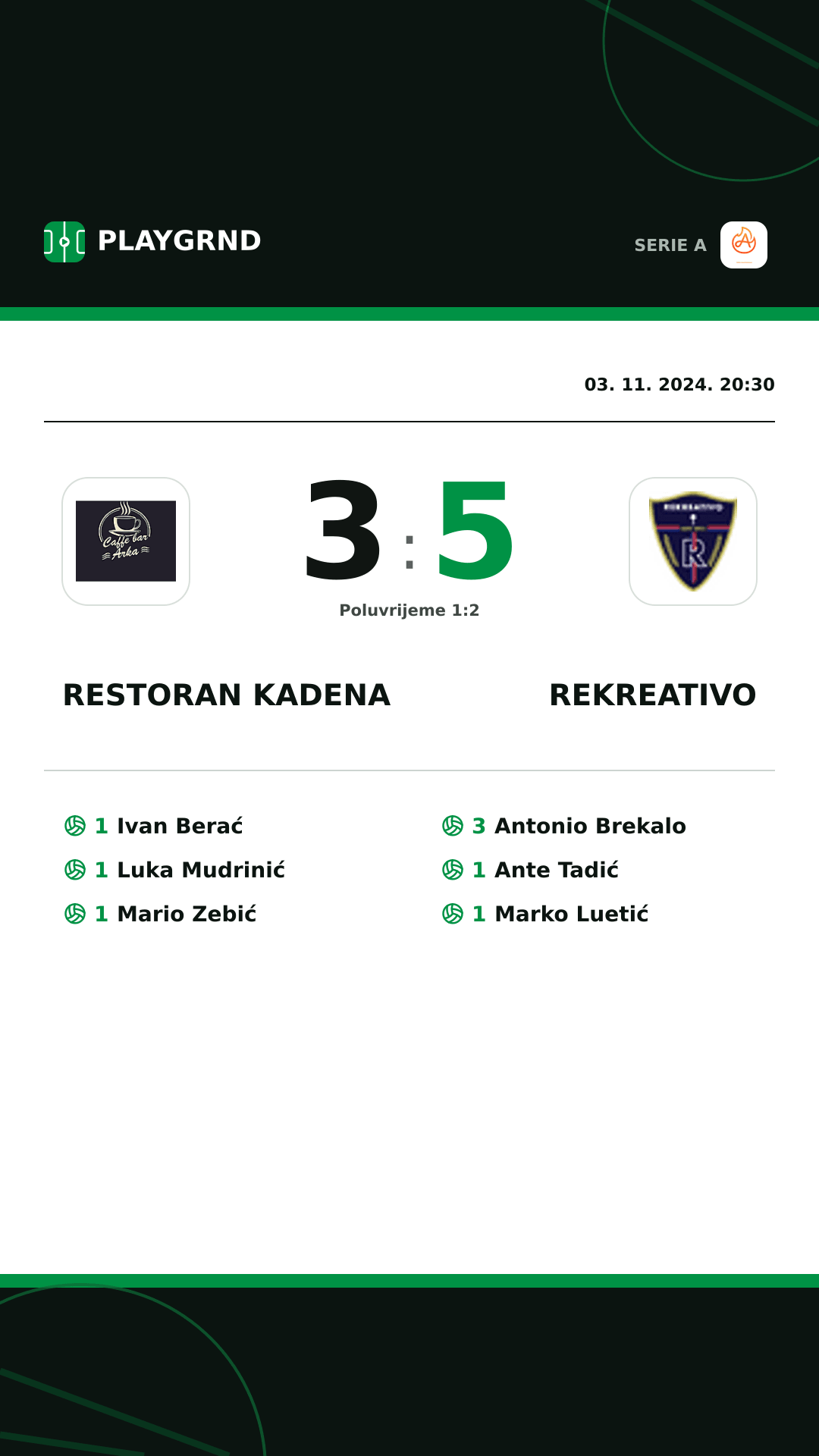 Instagram slika: Restoran Kadena 3:5 Rekreativo