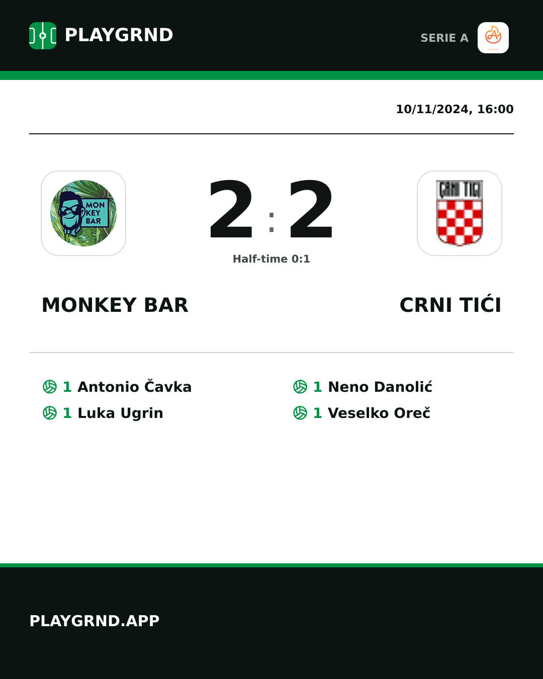 Instagram artwork: Monkey Bar 2:2 Crni Tići