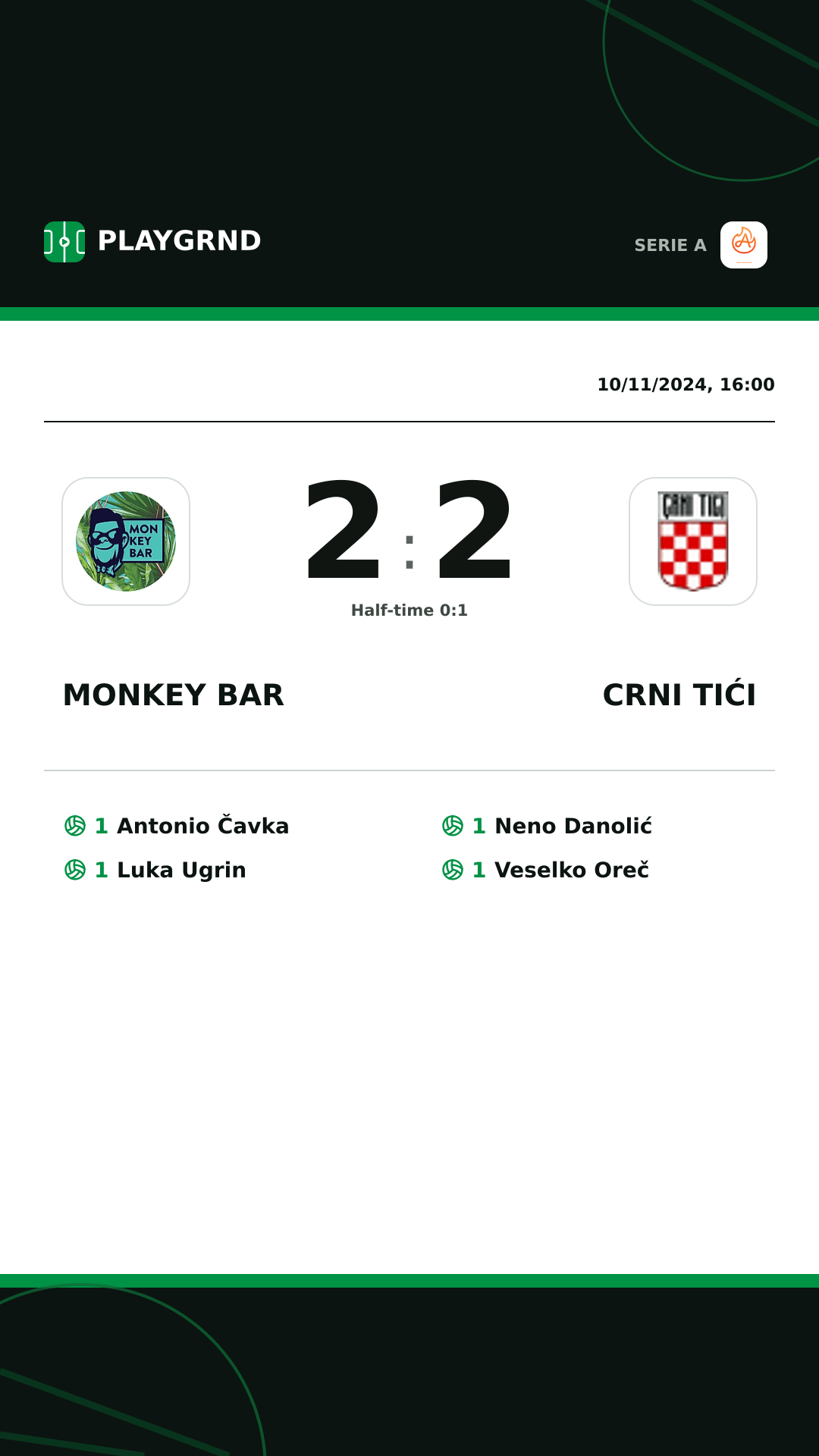 Instagram artwork: Monkey Bar 2:2 Crni Tići