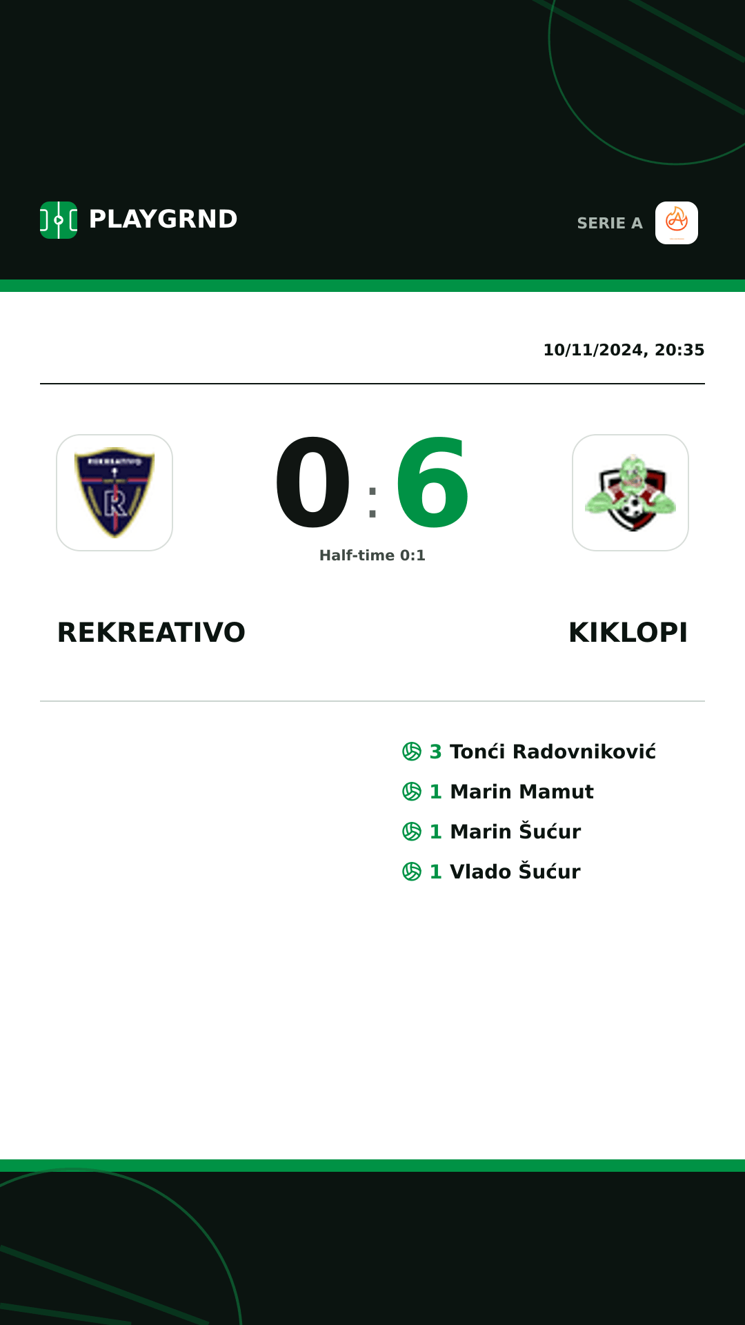 Instagram artwork: Rekreativo 0:6 Kiklopi