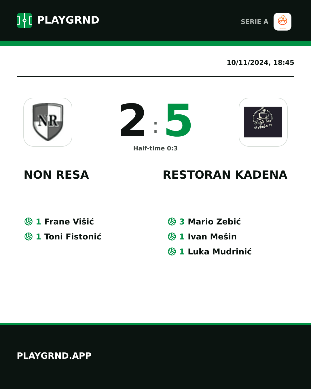 Instagram artwork: Non Resa 2:5 Restoran Kadena