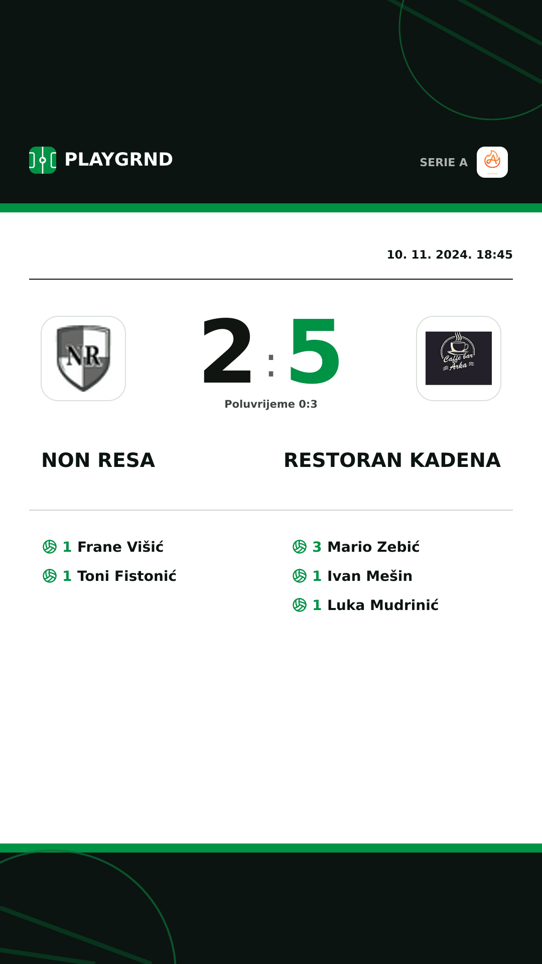 Instagram slika: Non Resa 2:5 Restoran Kadena