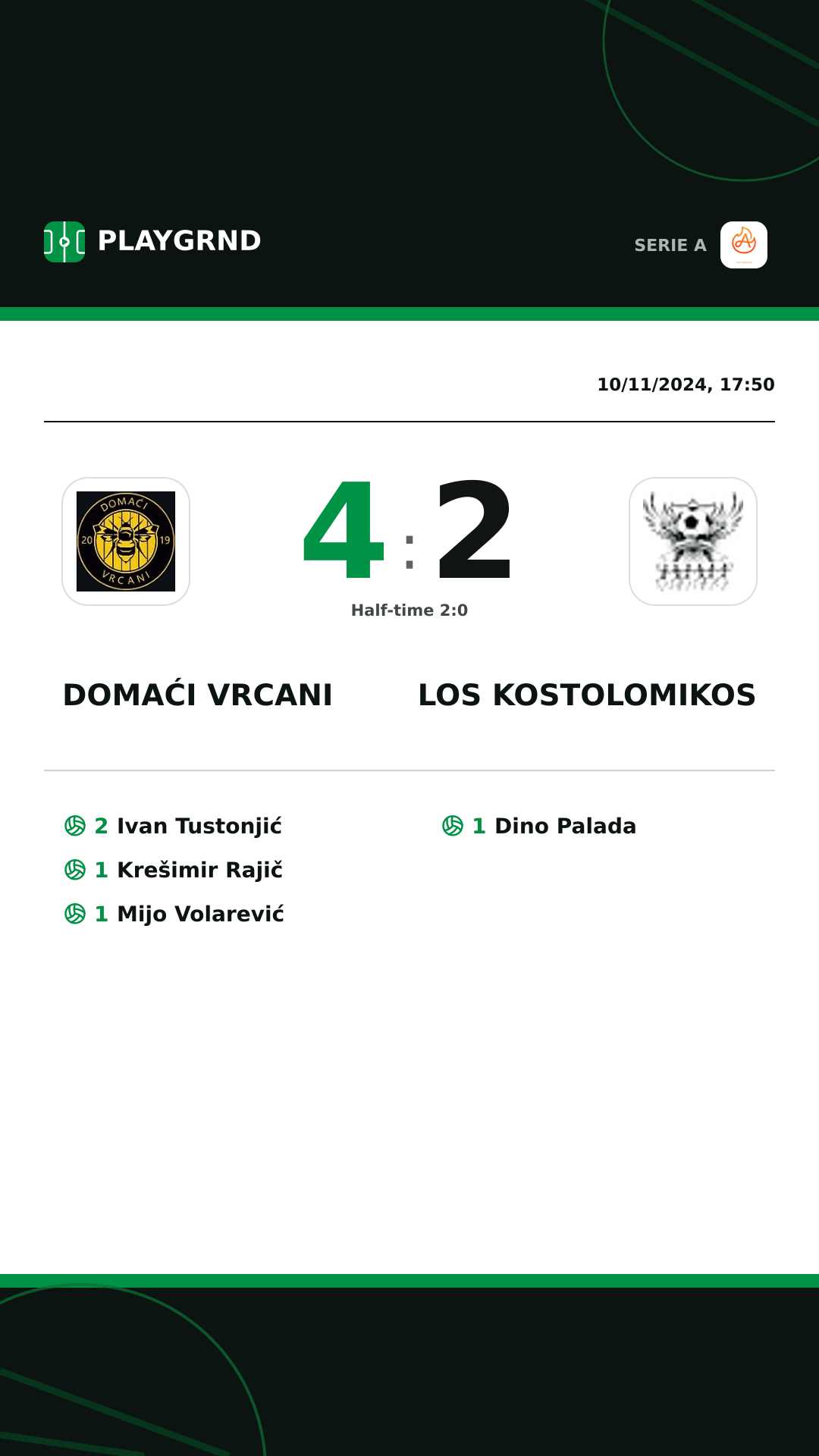 Instagram artwork: Domaći Vrcani 4:2 Los Kostolomikos