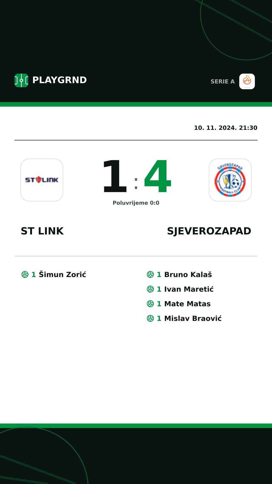 Instagram slika: ST Link 1:4 Sjeverozapad