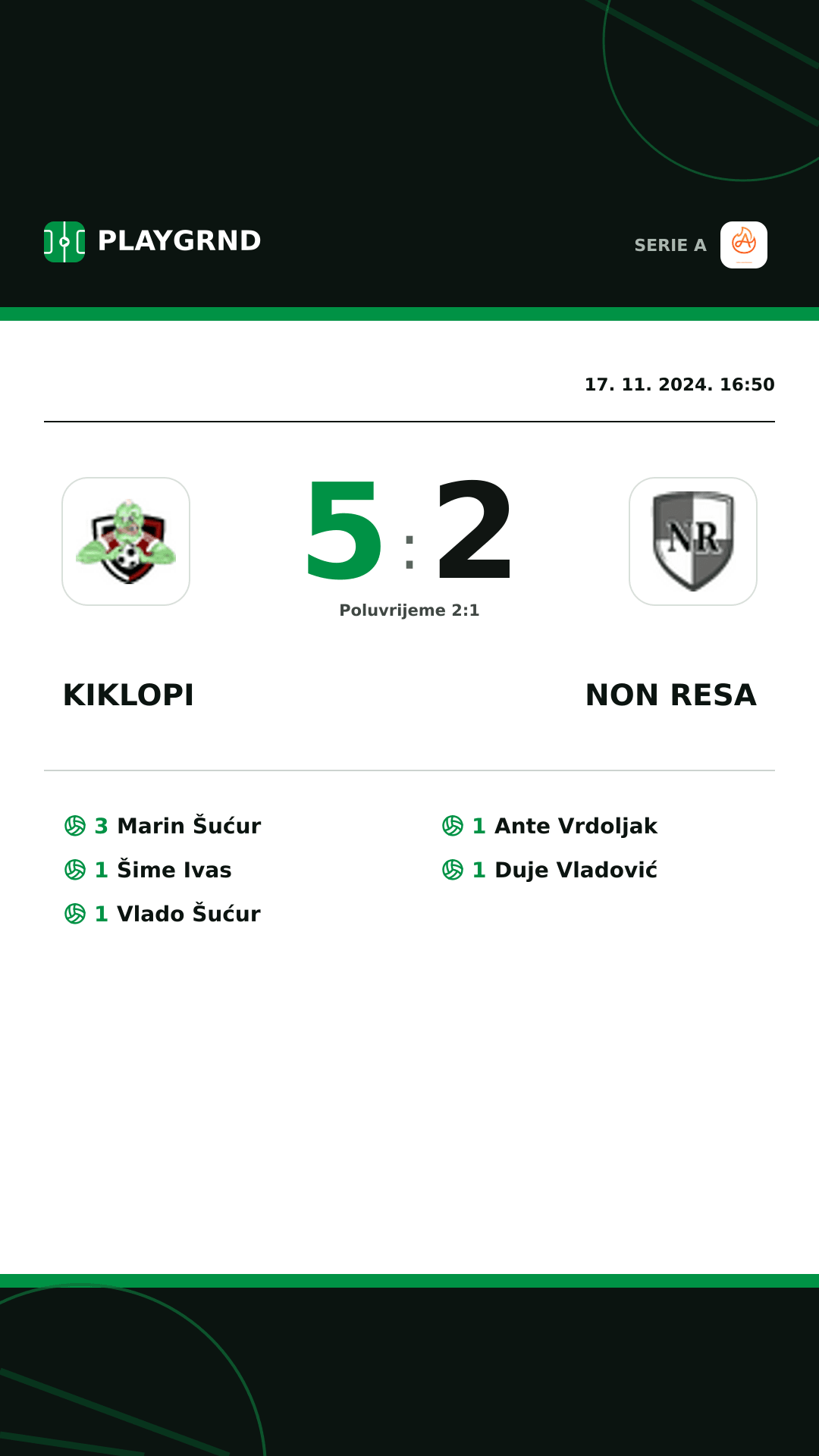 Instagram slika: Kiklopi 5:2 Non Resa